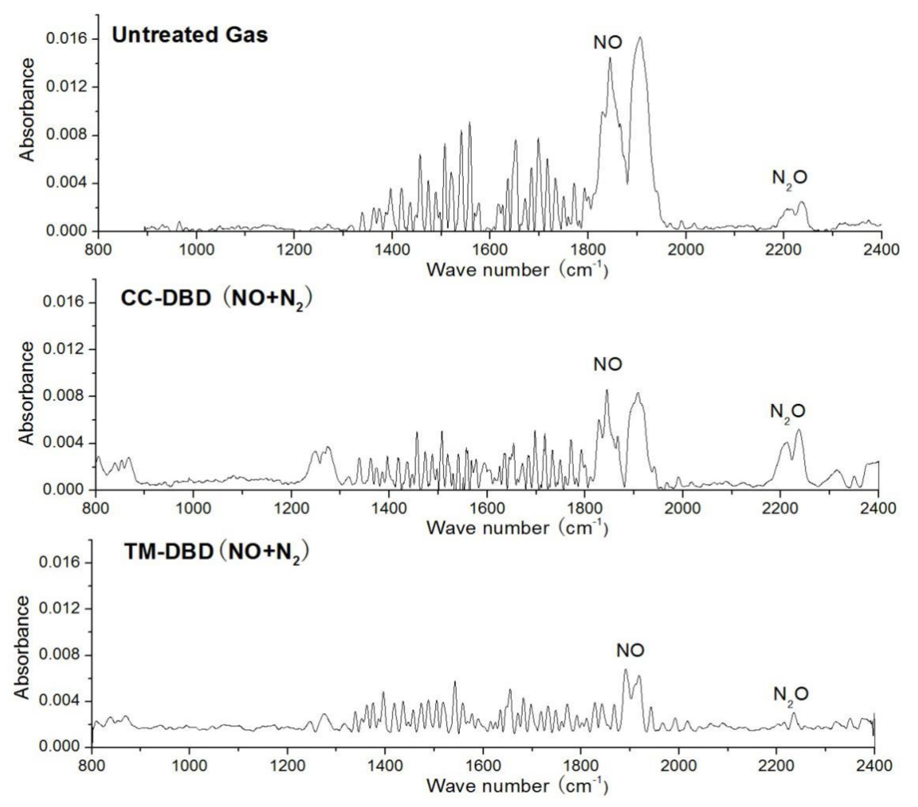 Applsci 08 00618 g004