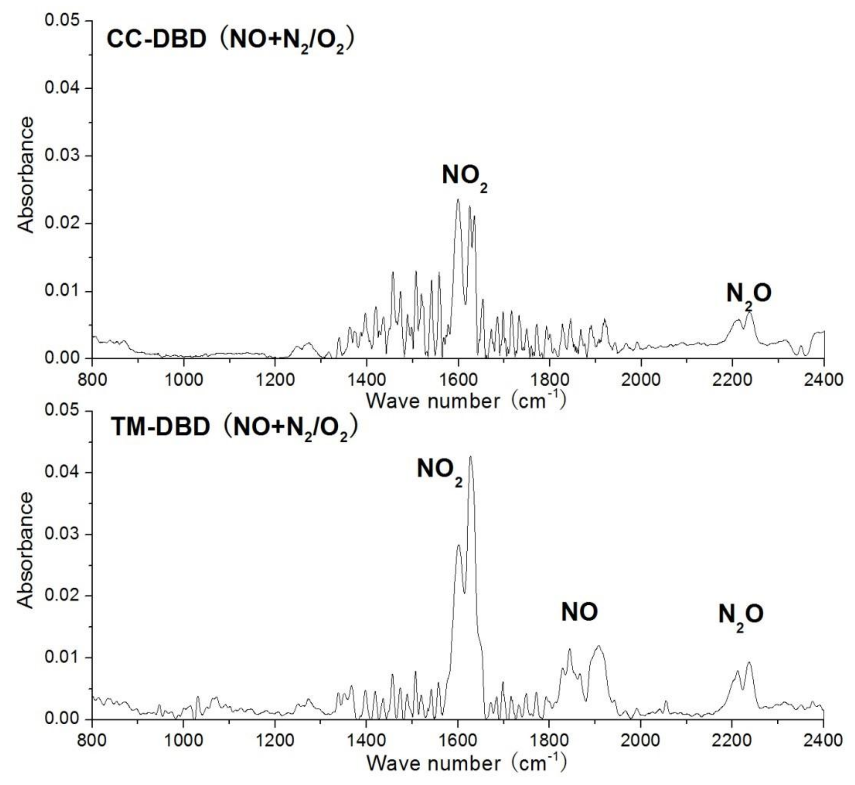Applsci 08 00618 g005