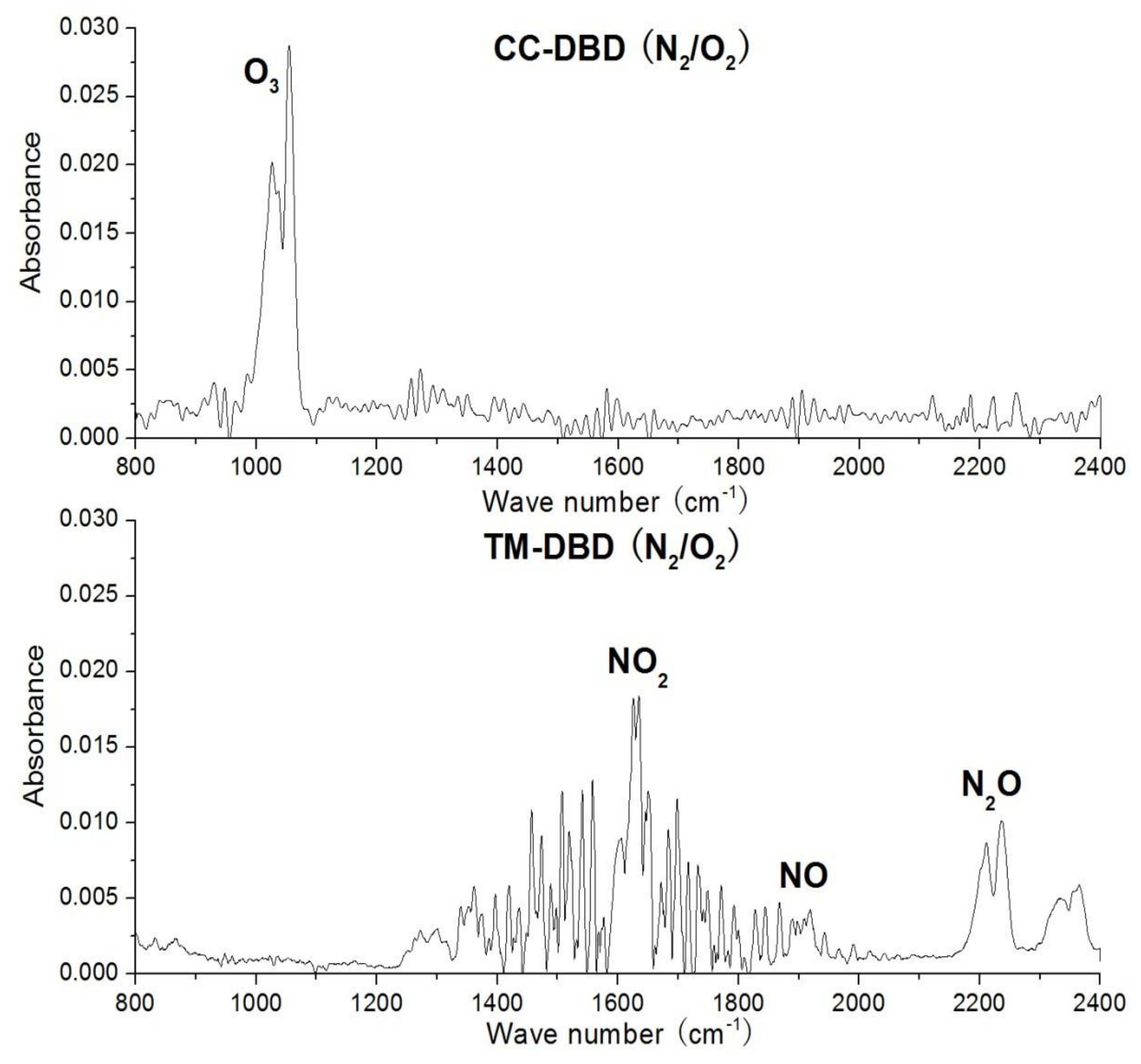 Applsci 08 00618 g006