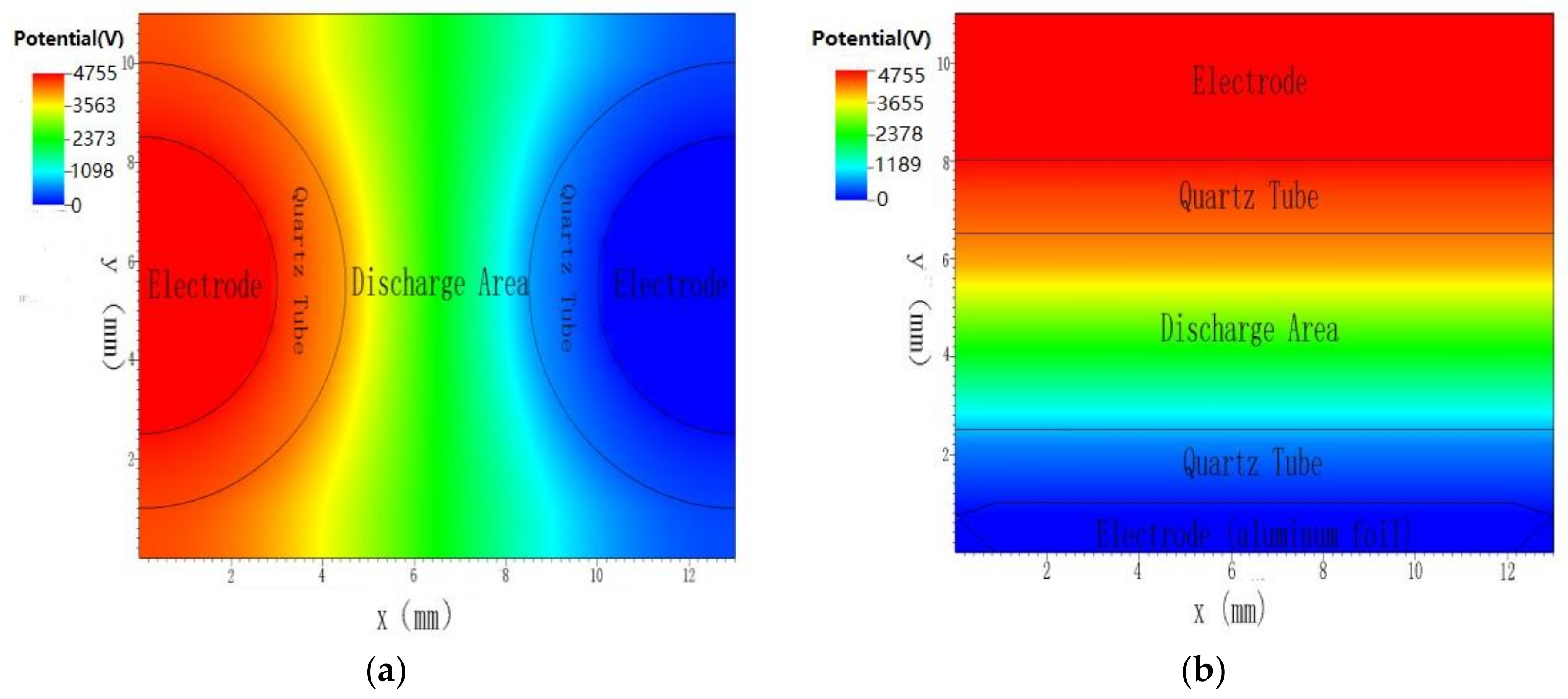 Applsci 08 00618 g007