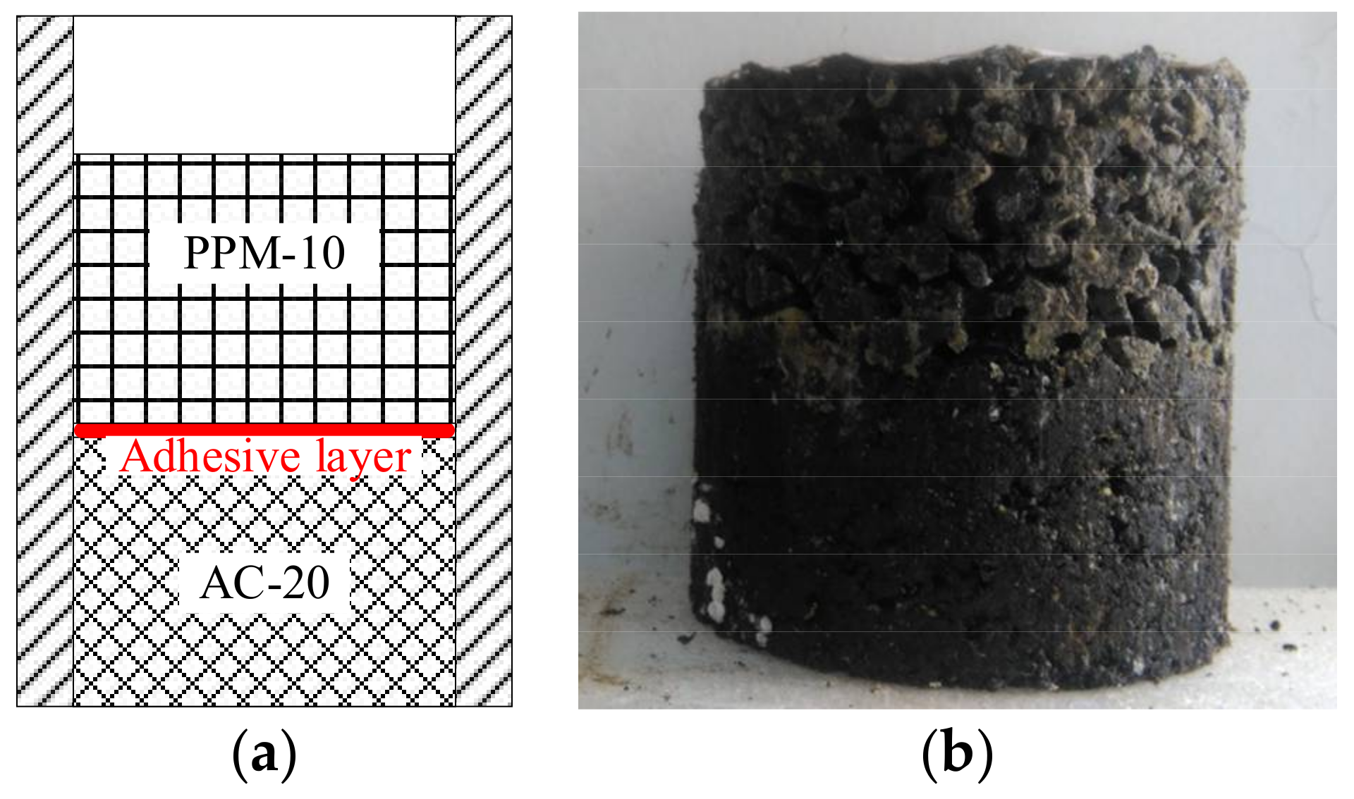 Applsci 08 00623 g001