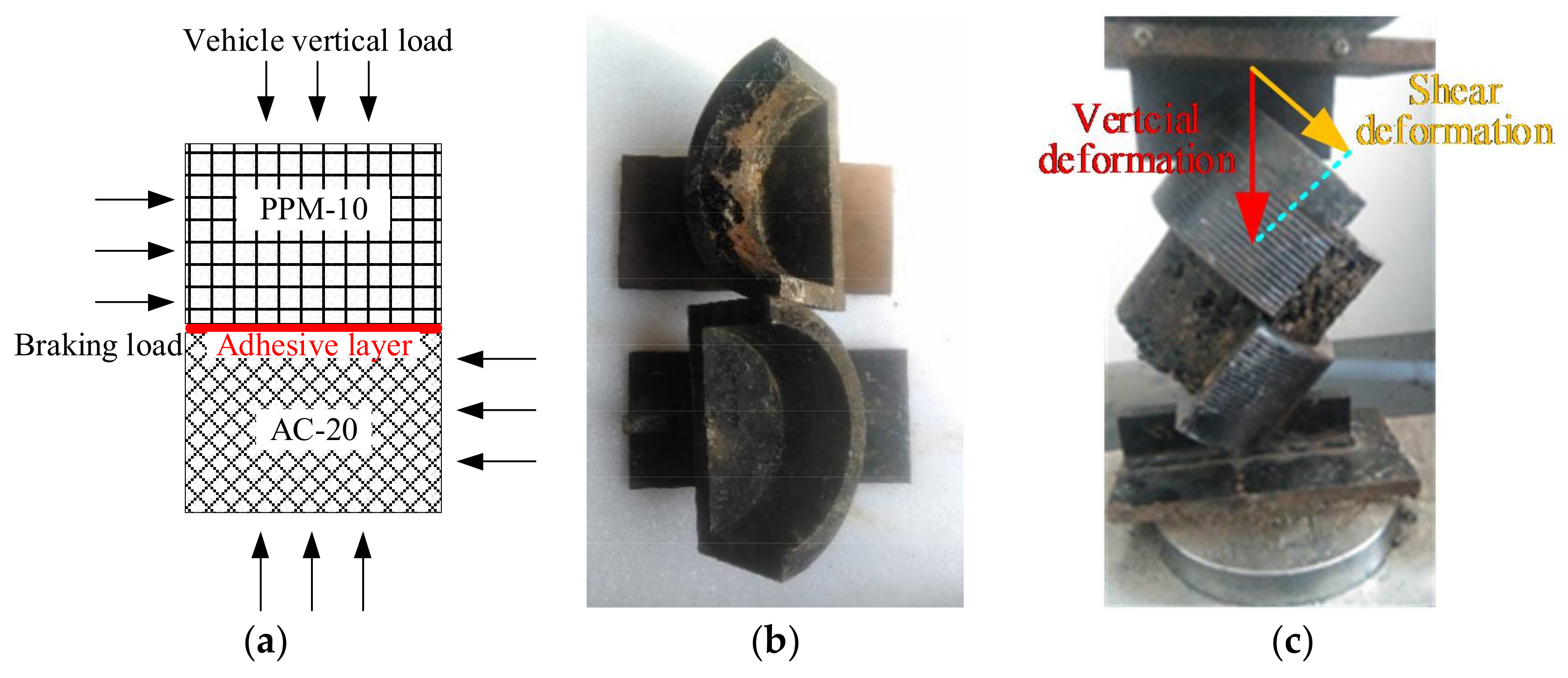 Applsci 08 00623 g002