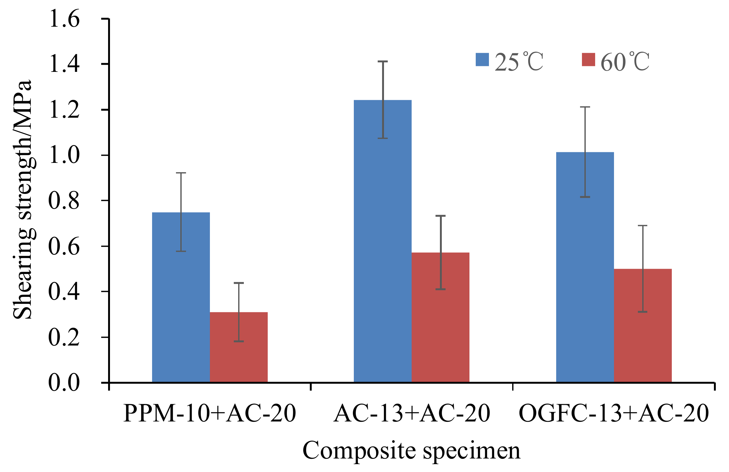 Applsci 08 00623 g004