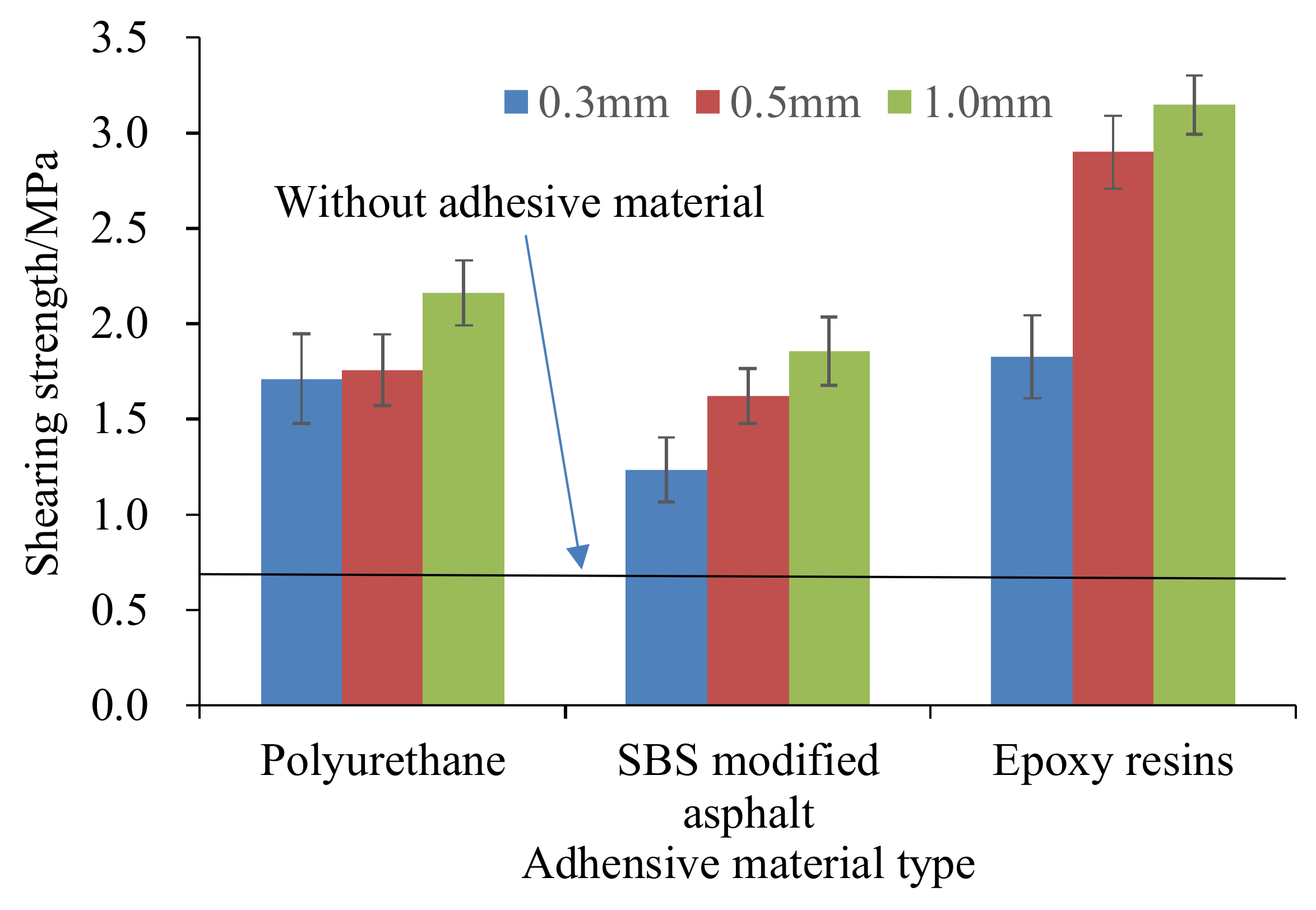 Applsci 08 00623 g006