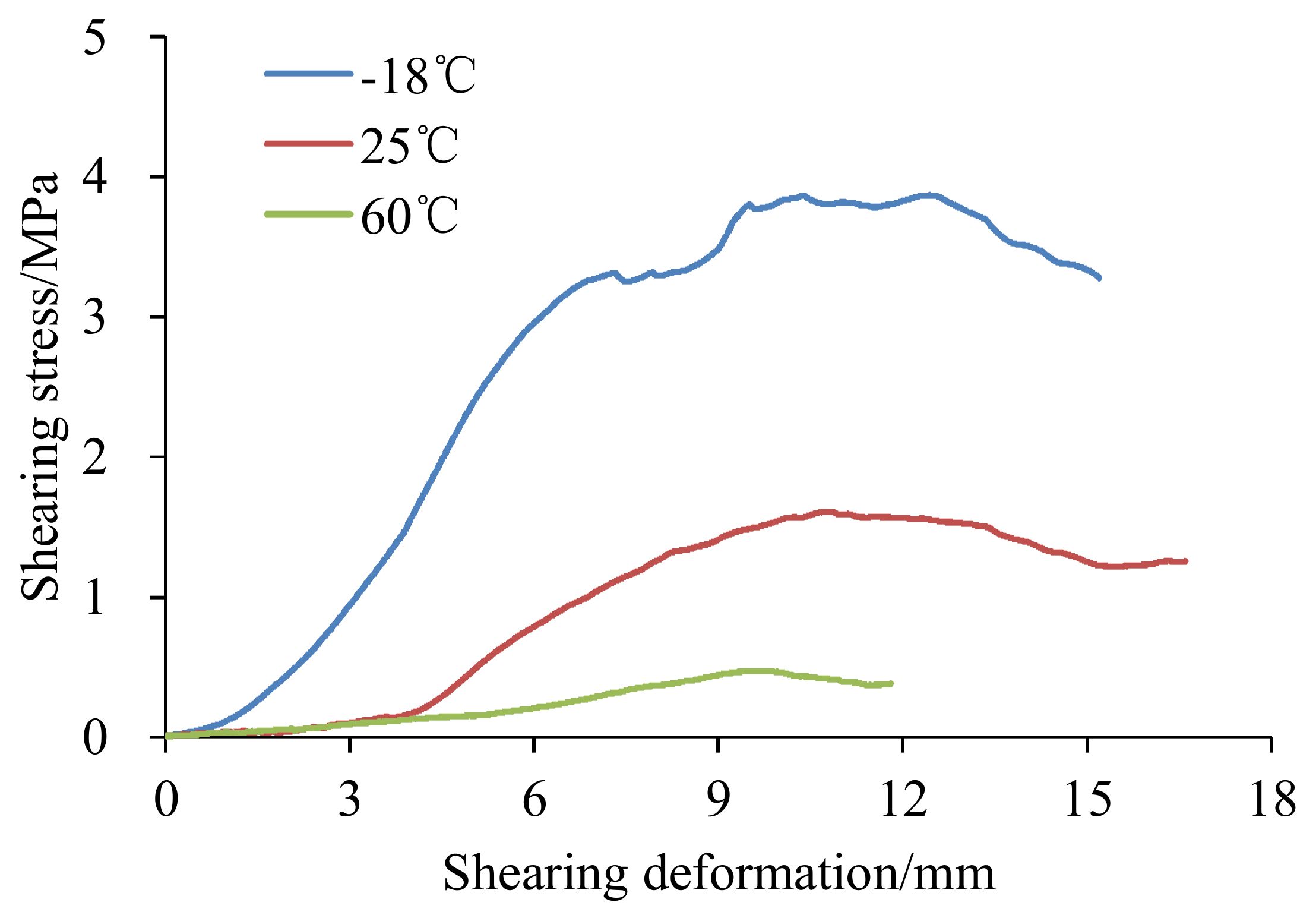 Applsci 08 00623 g009