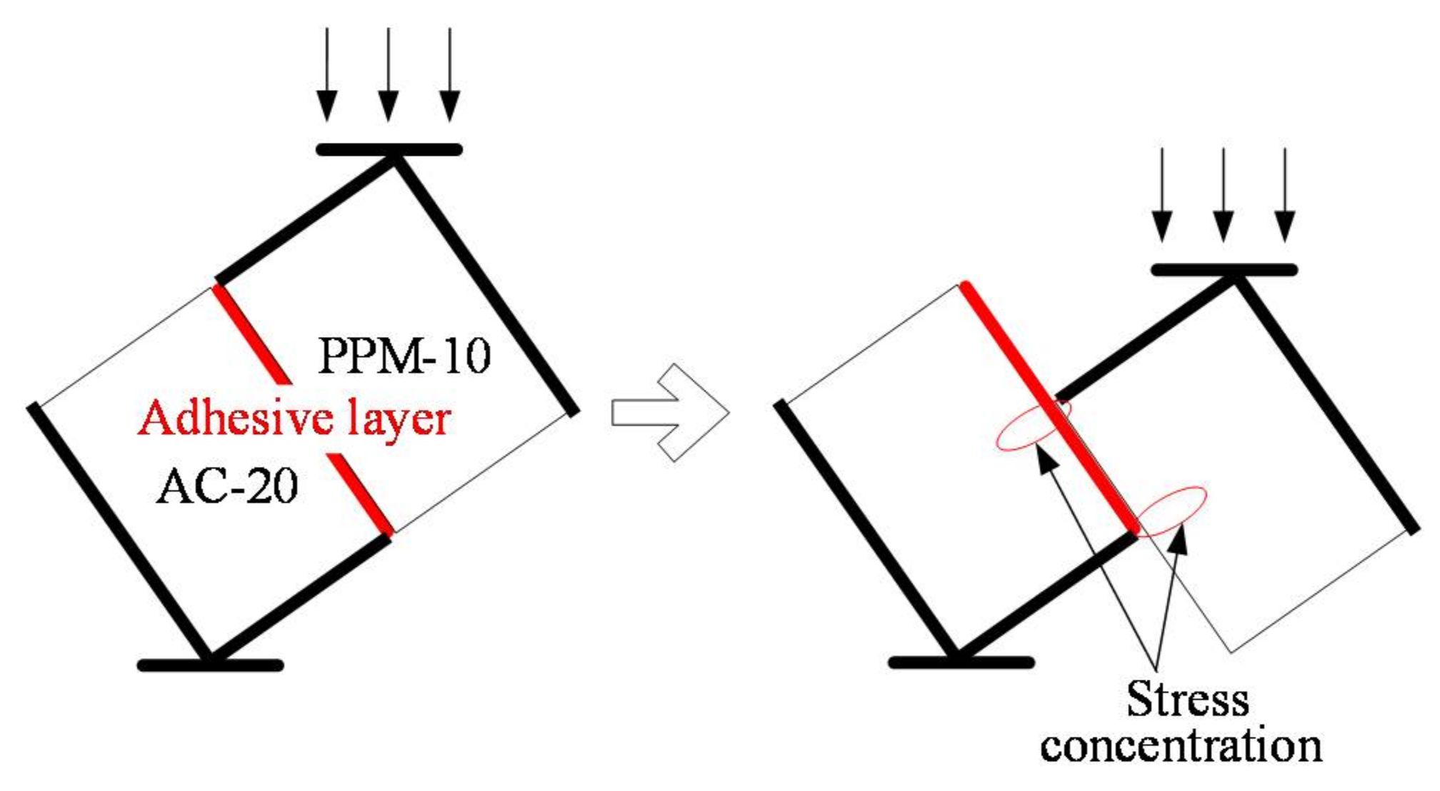 Applsci 08 00623 g011