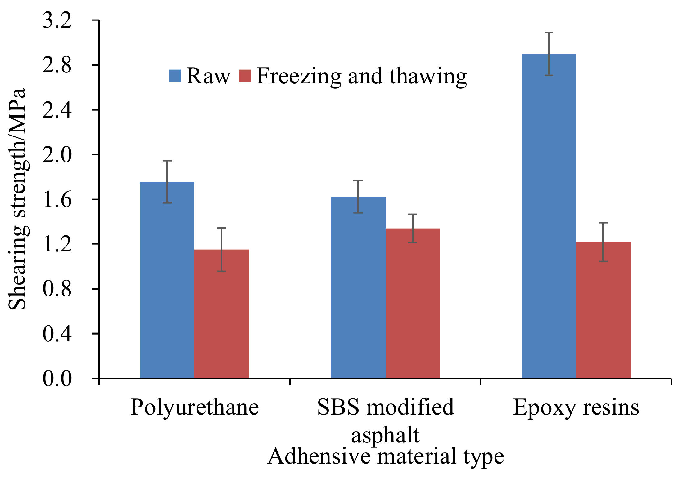 Applsci 08 00623 g012