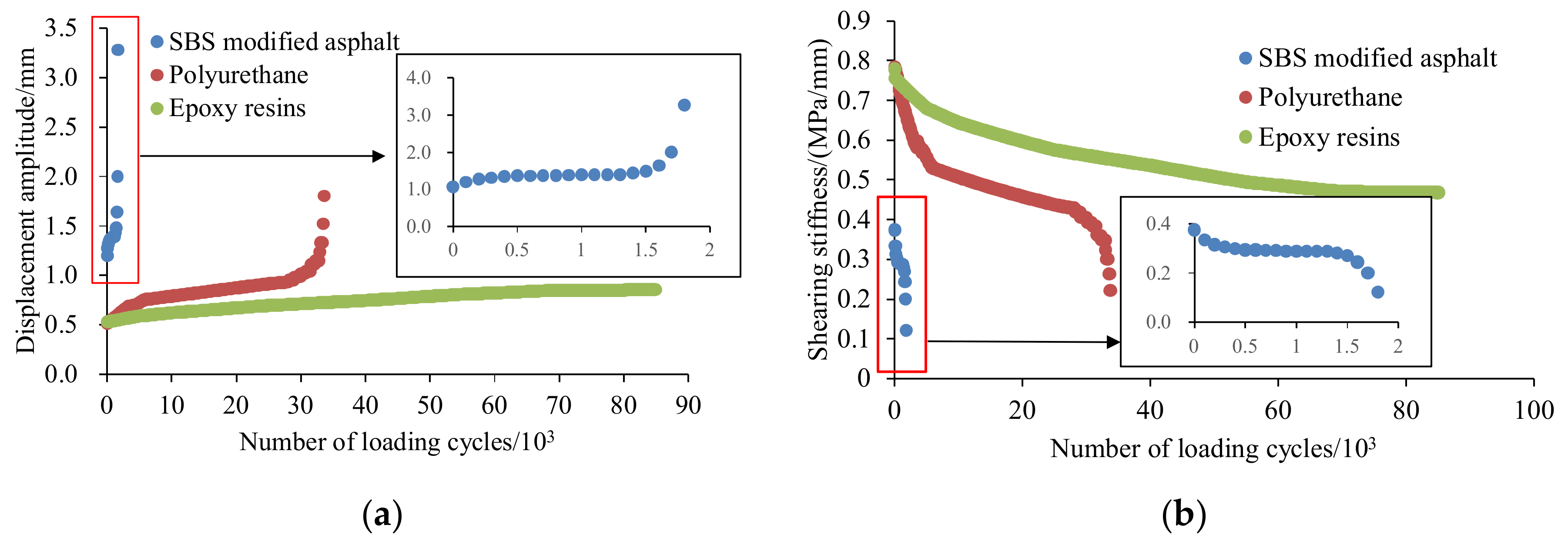 Applsci 08 00623 g013