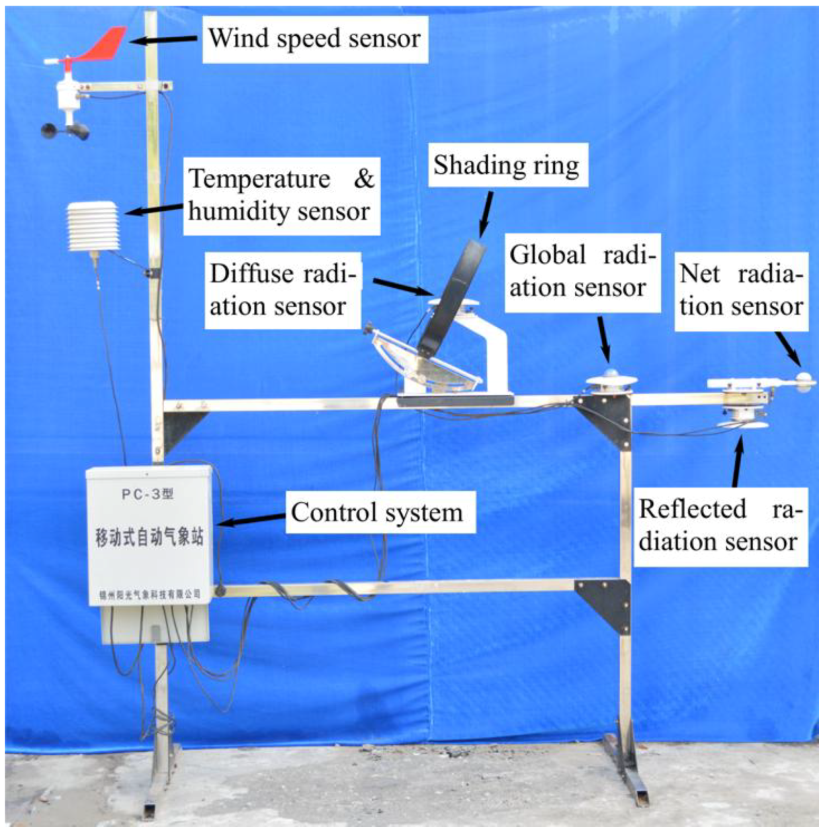 Applsci 08 00627 g001