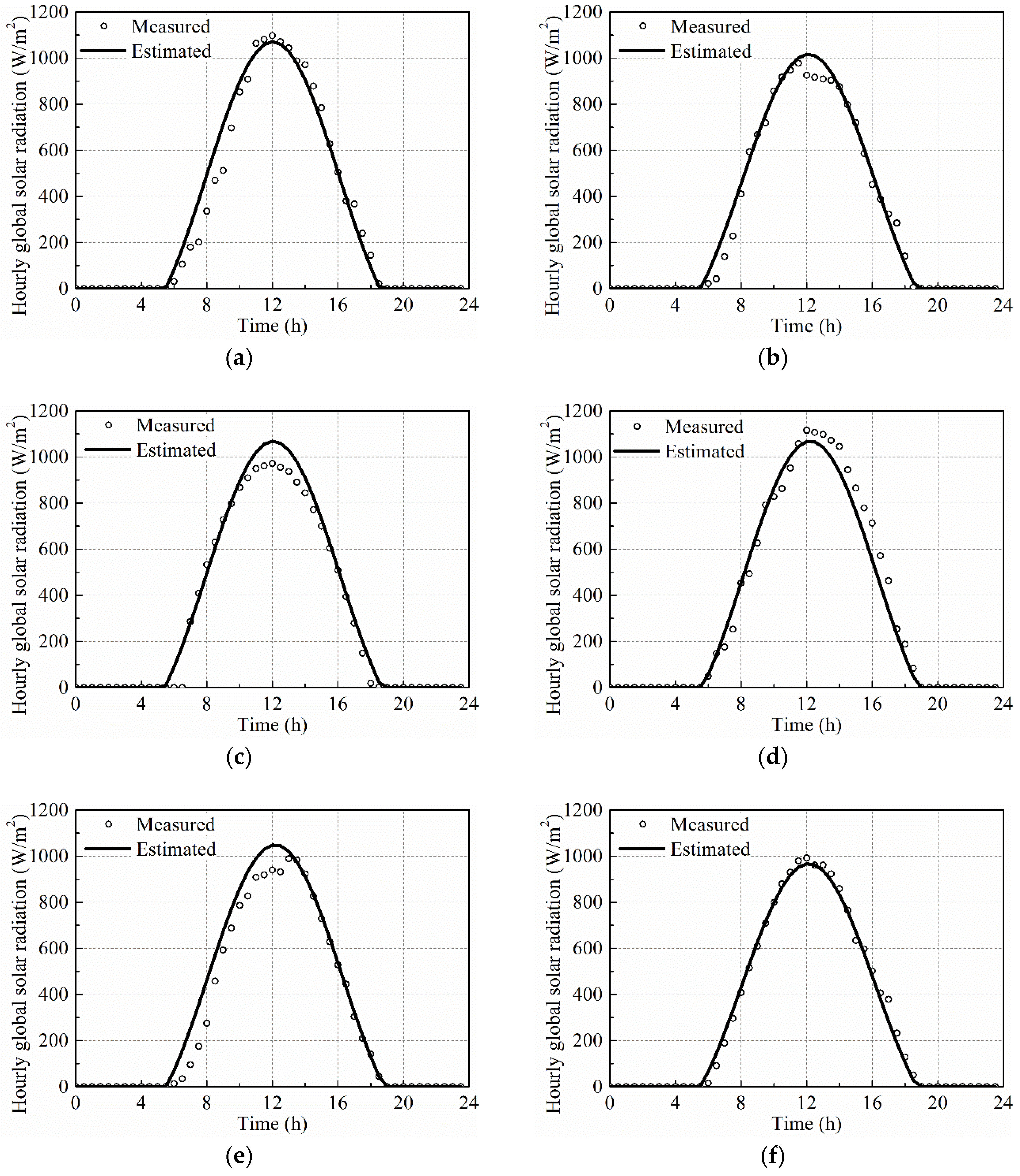 Applsci 08 00627 g005a