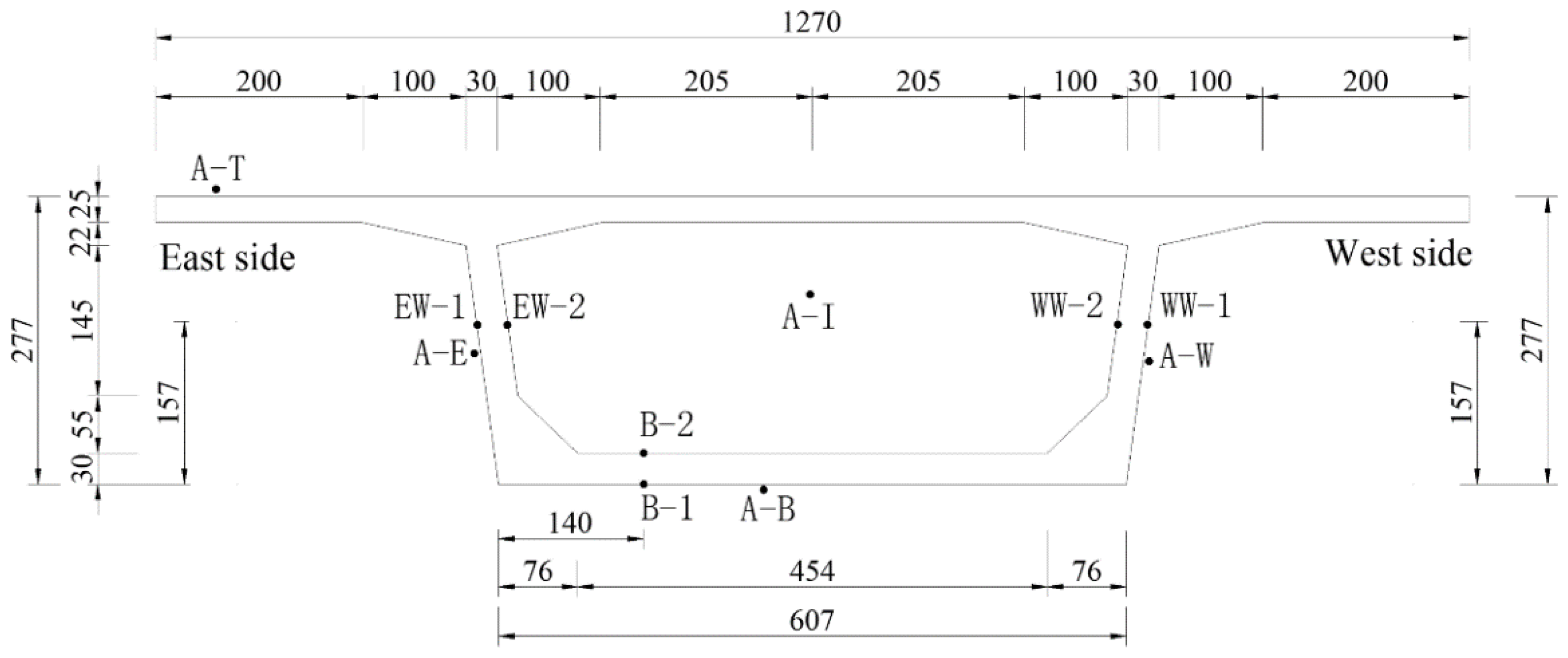 Applsci 08 00627 g009