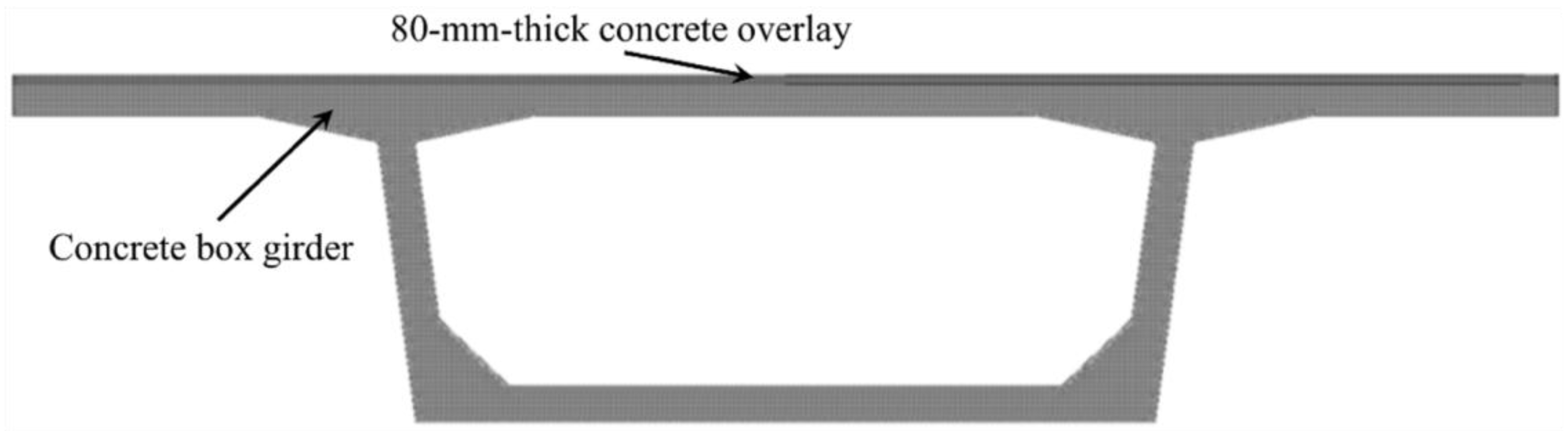 Applsci 08 00627 g010