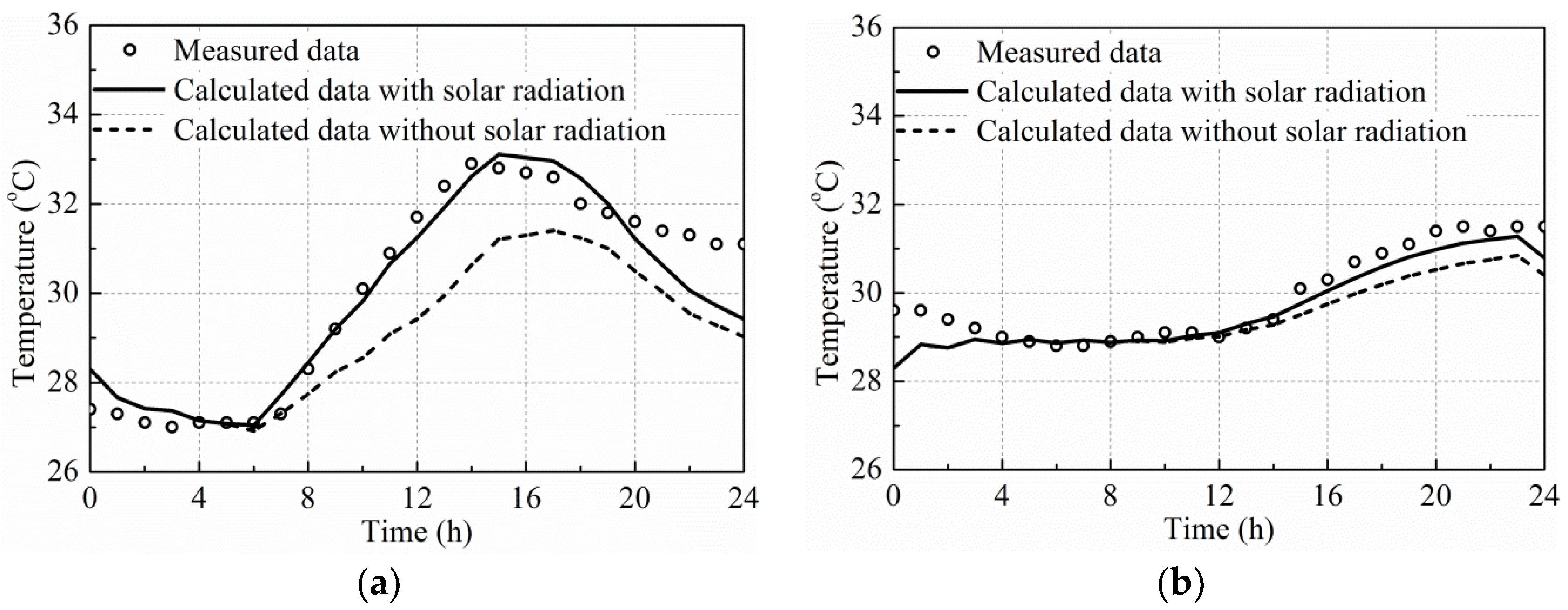 Applsci 08 00627 g011a