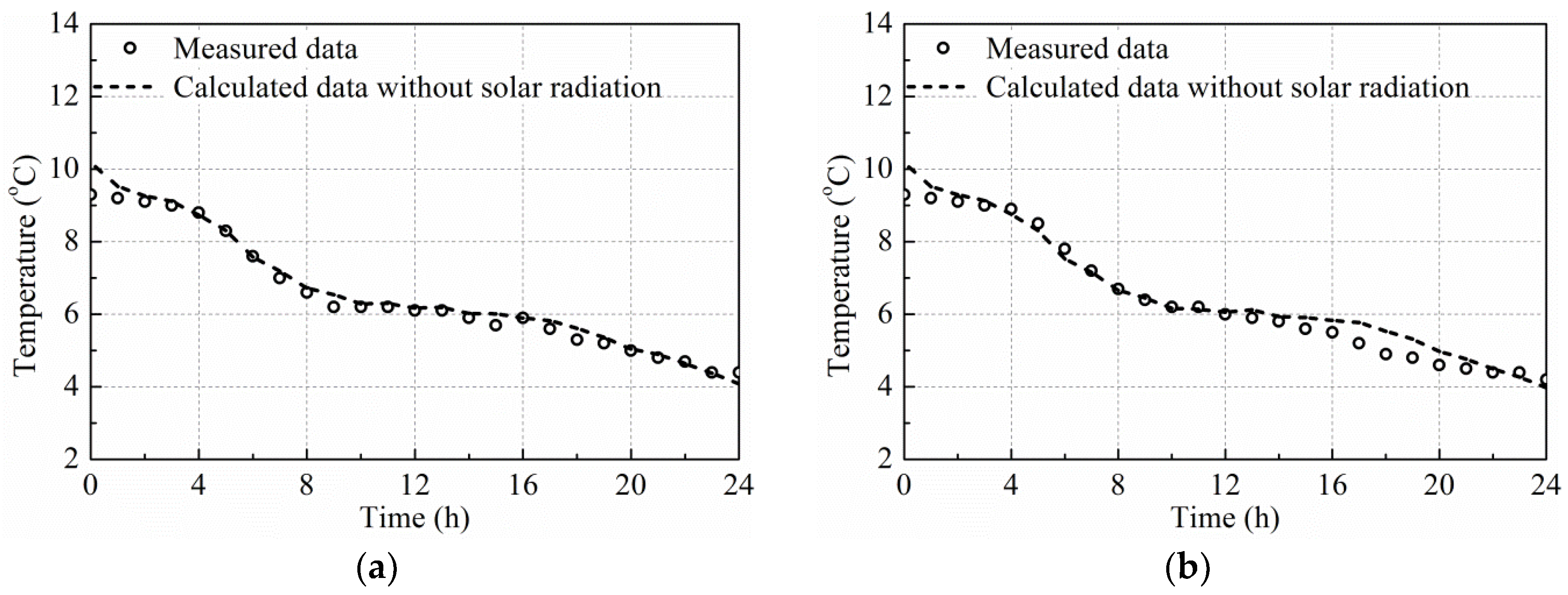 Applsci 08 00627 g013