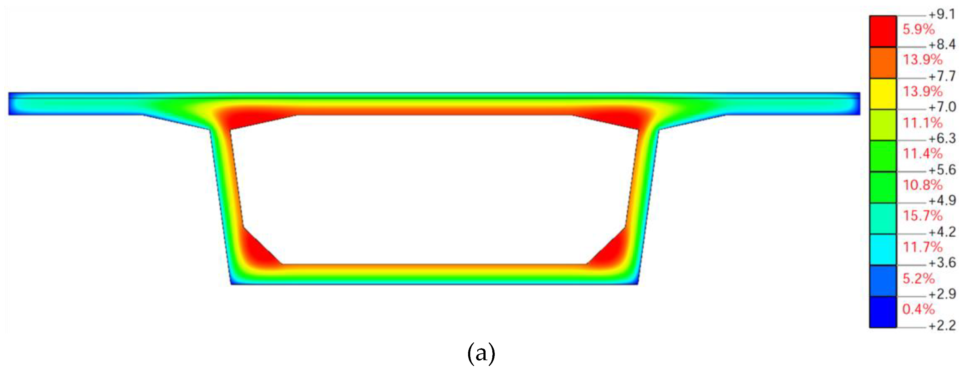 Applsci 08 00627 g014a