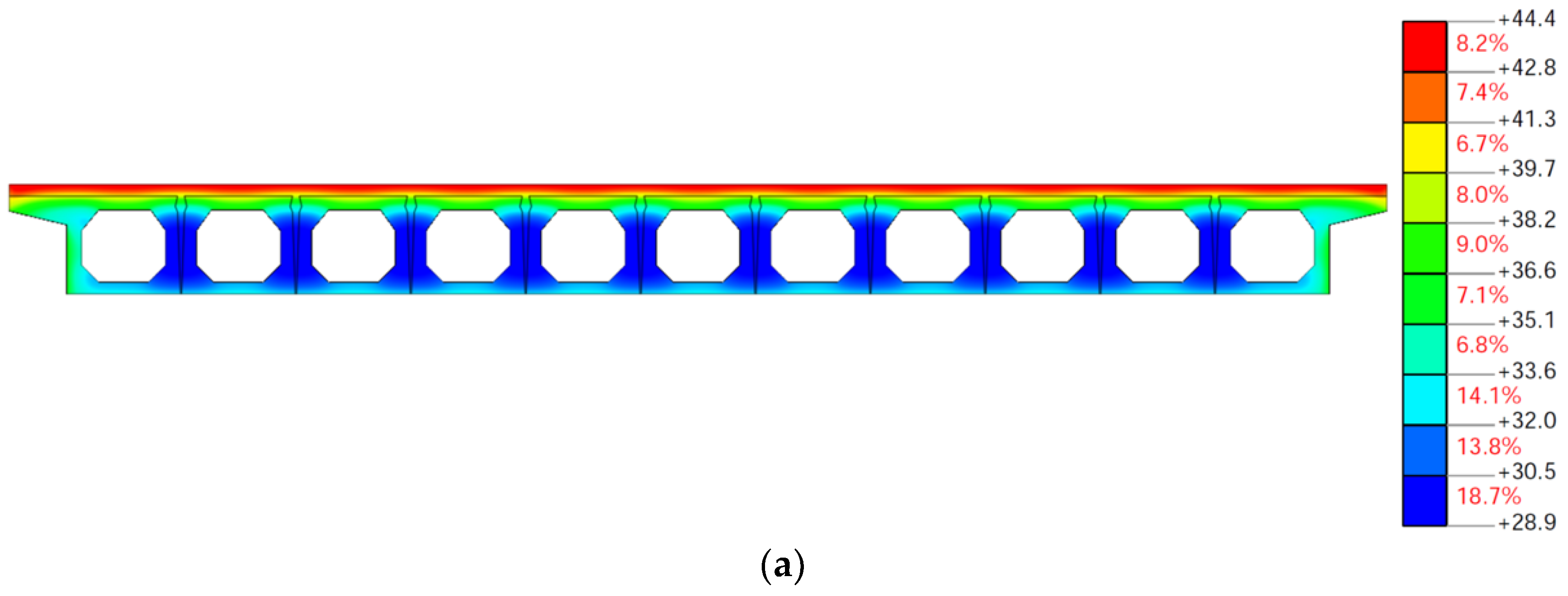 Applsci 08 00627 g018a