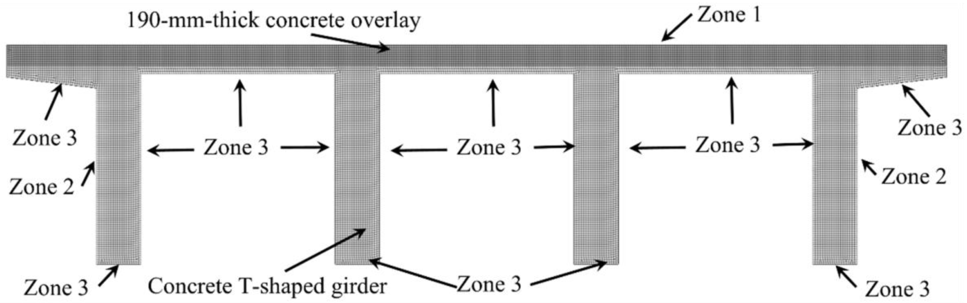 Applsci 08 00627 g020