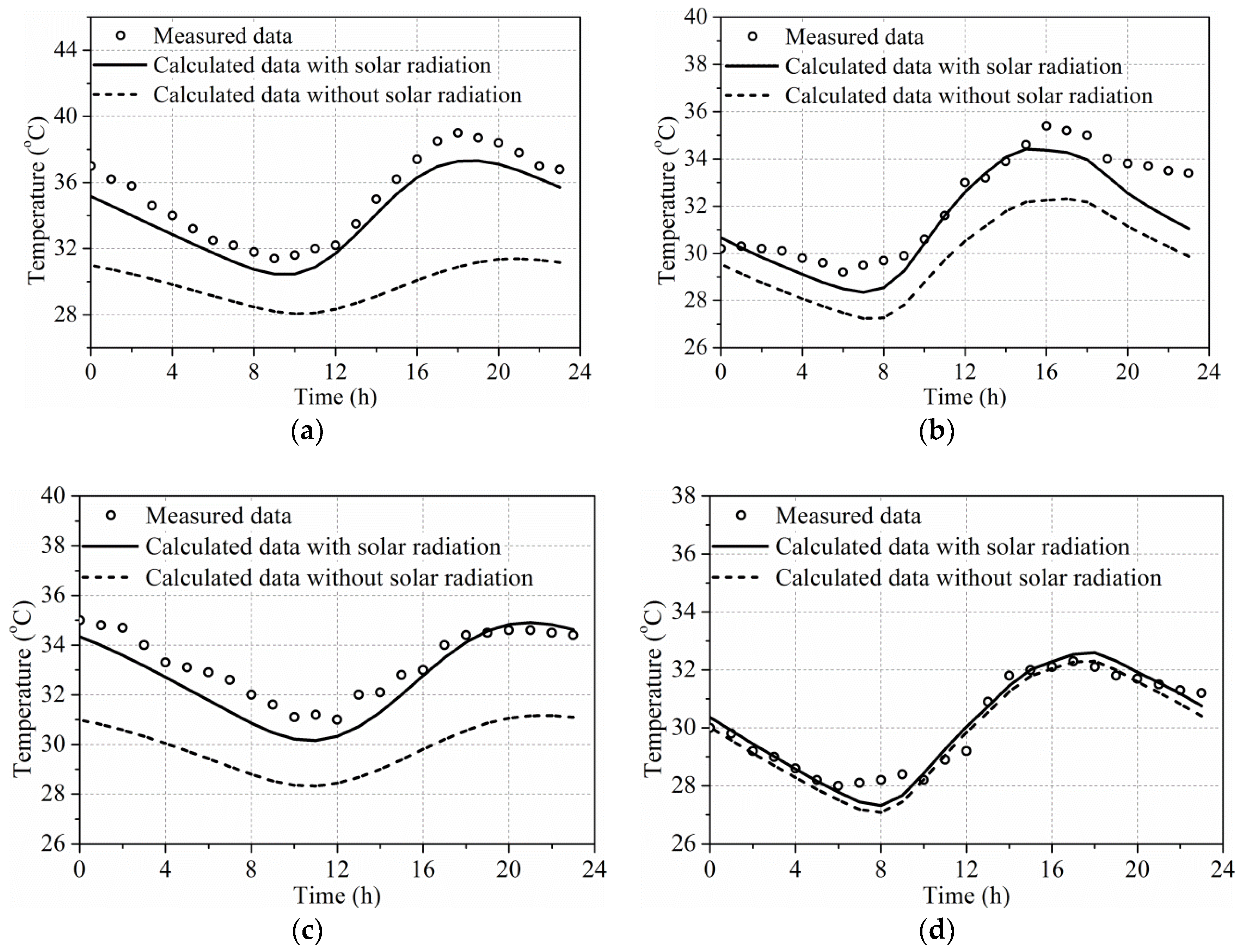 Applsci 08 00627 g021