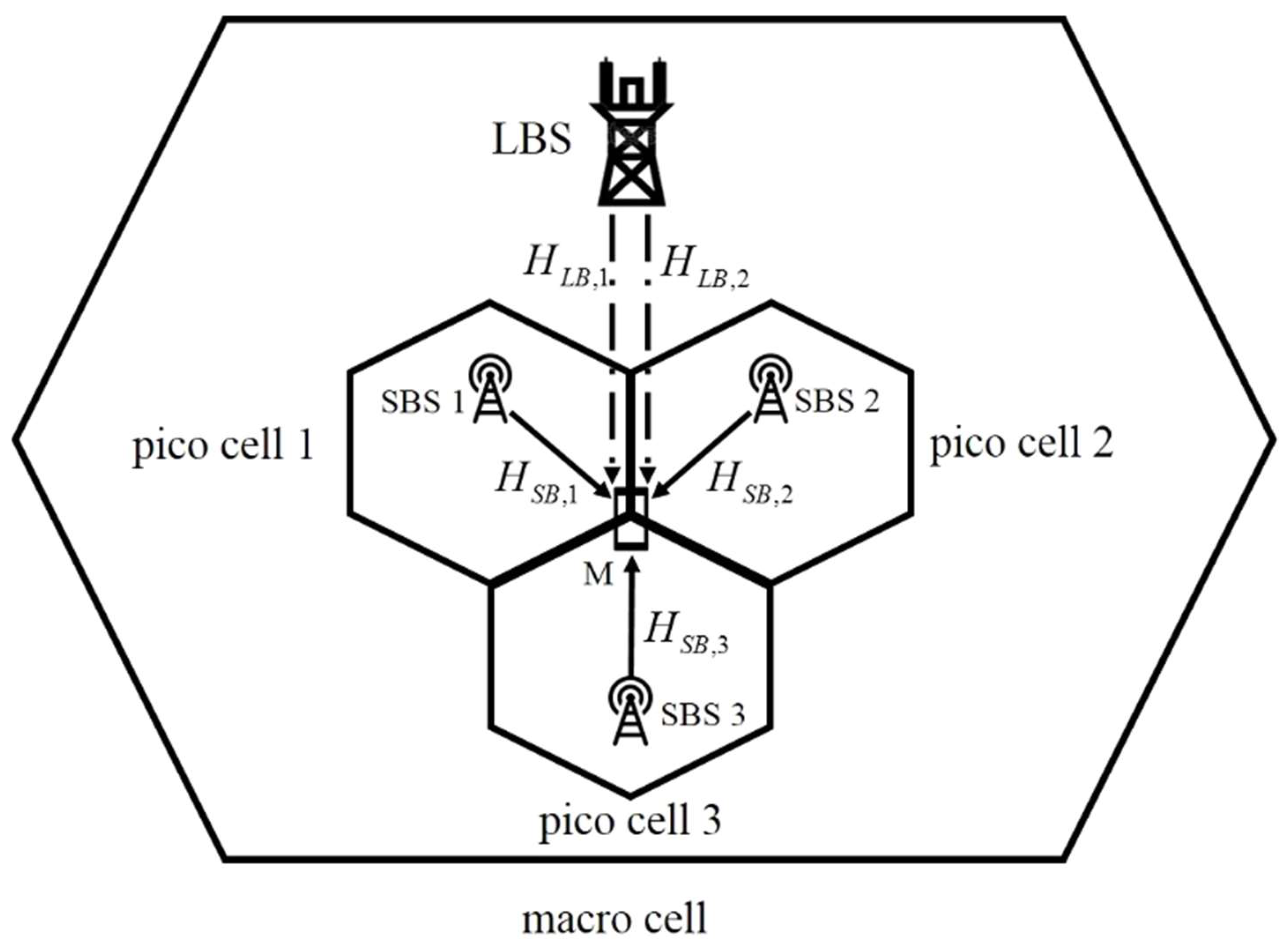 Applsci 08 00631 g001 Applsci 08 00631 g001