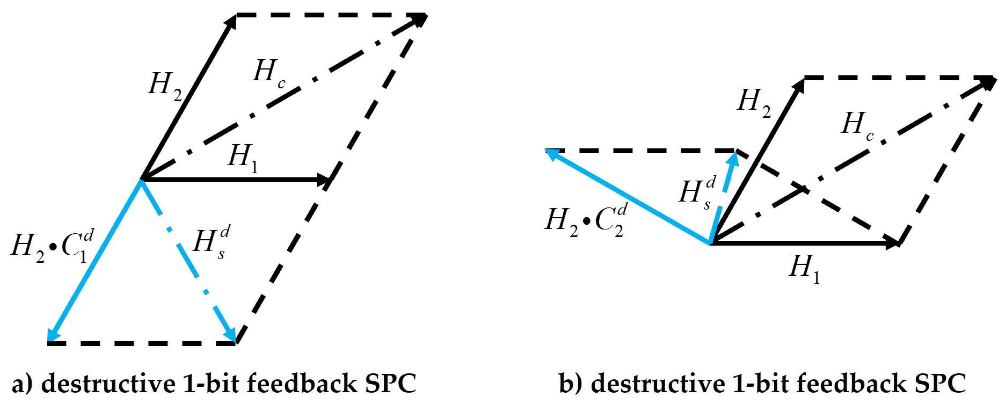 Applsci 08 00631 g003 Applsci 08 00631 g003