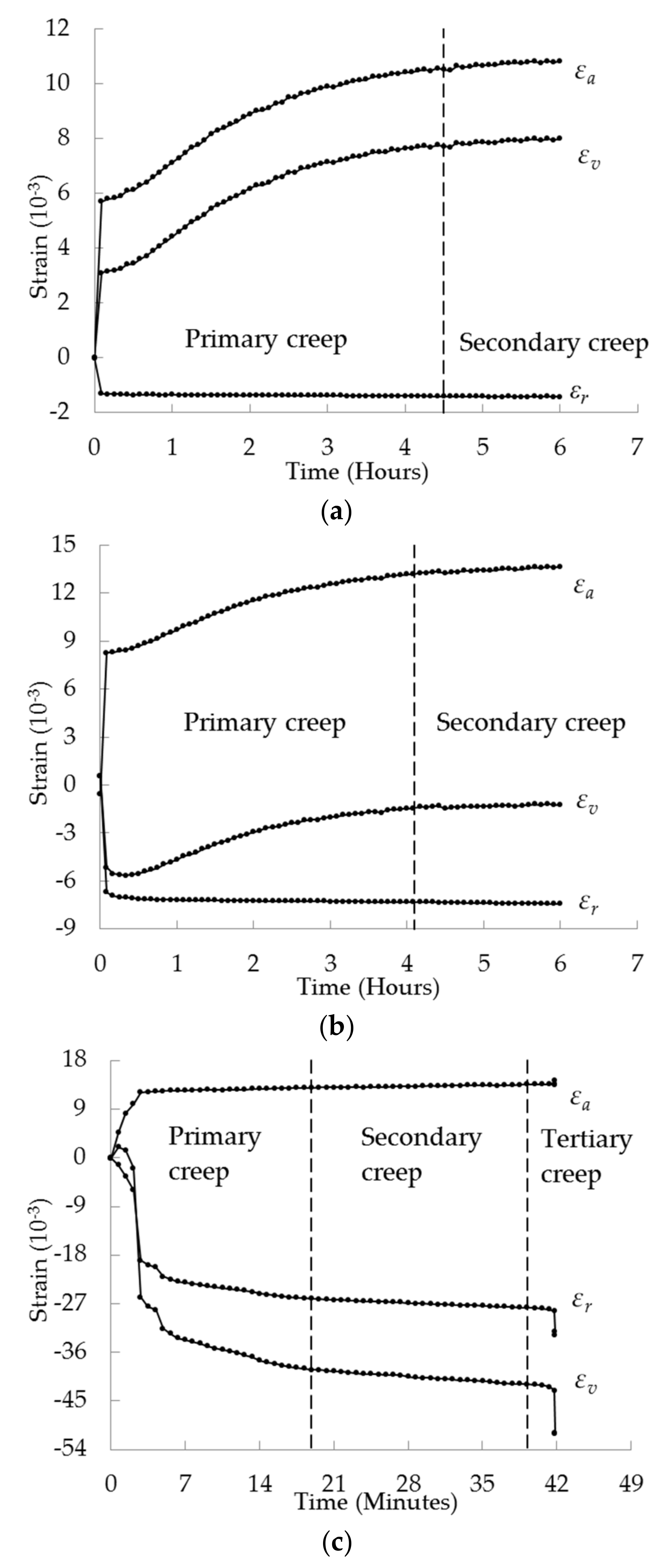 Applsci 08 00633 g004
