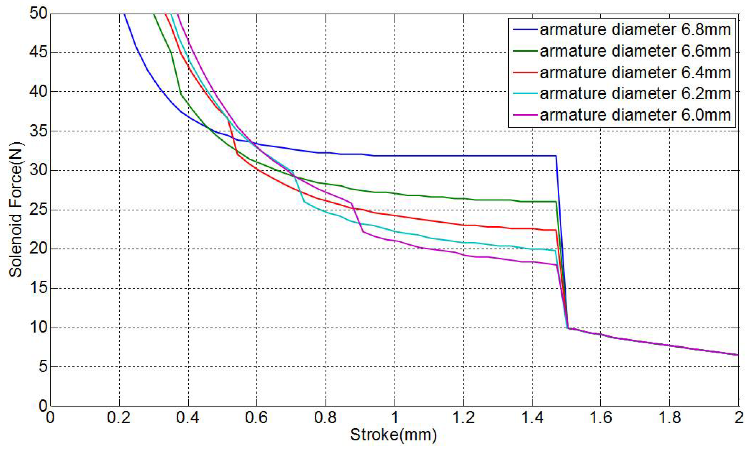 Applsci 08 00639 g014