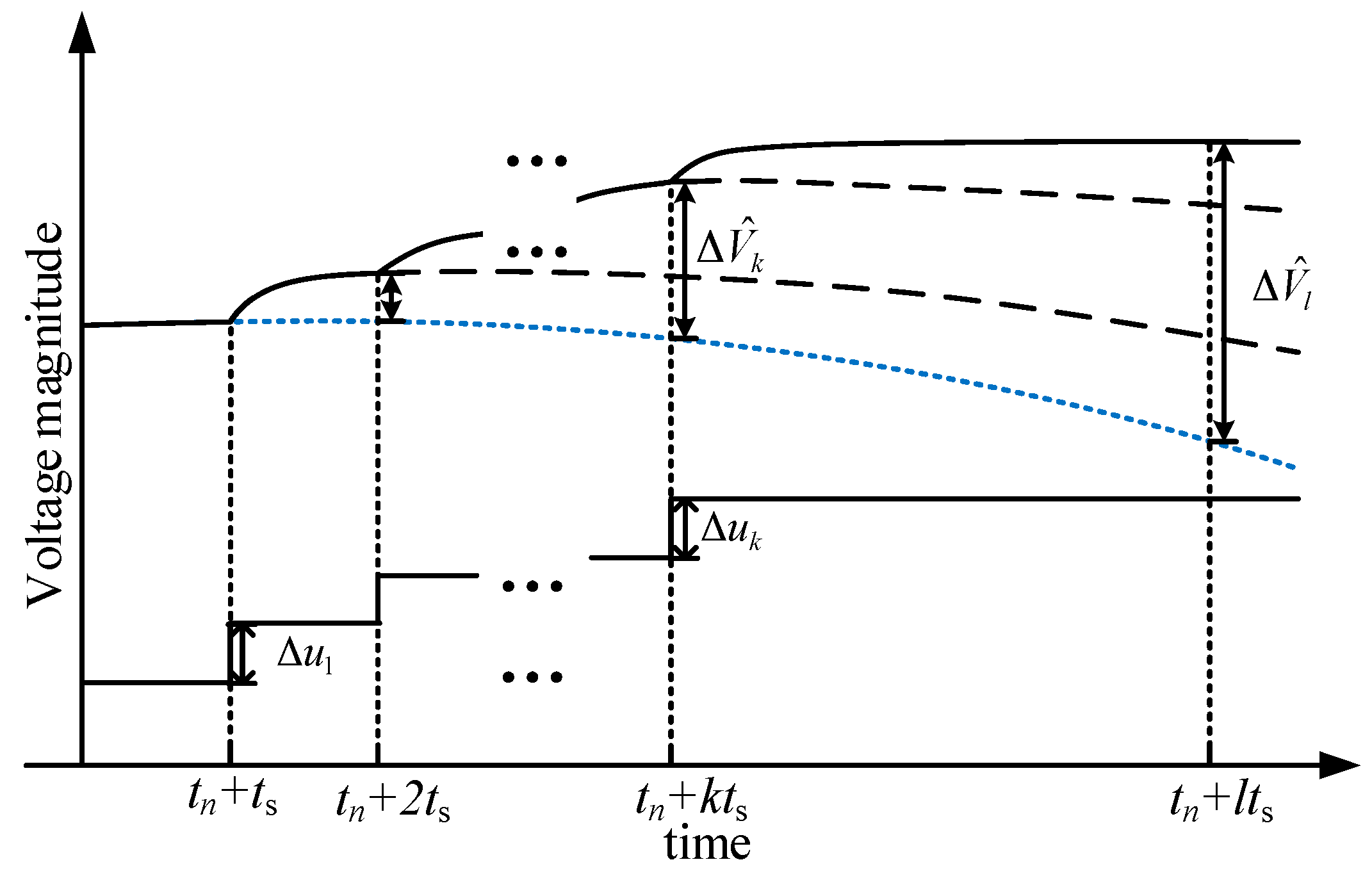Applsci 08 00641 g002