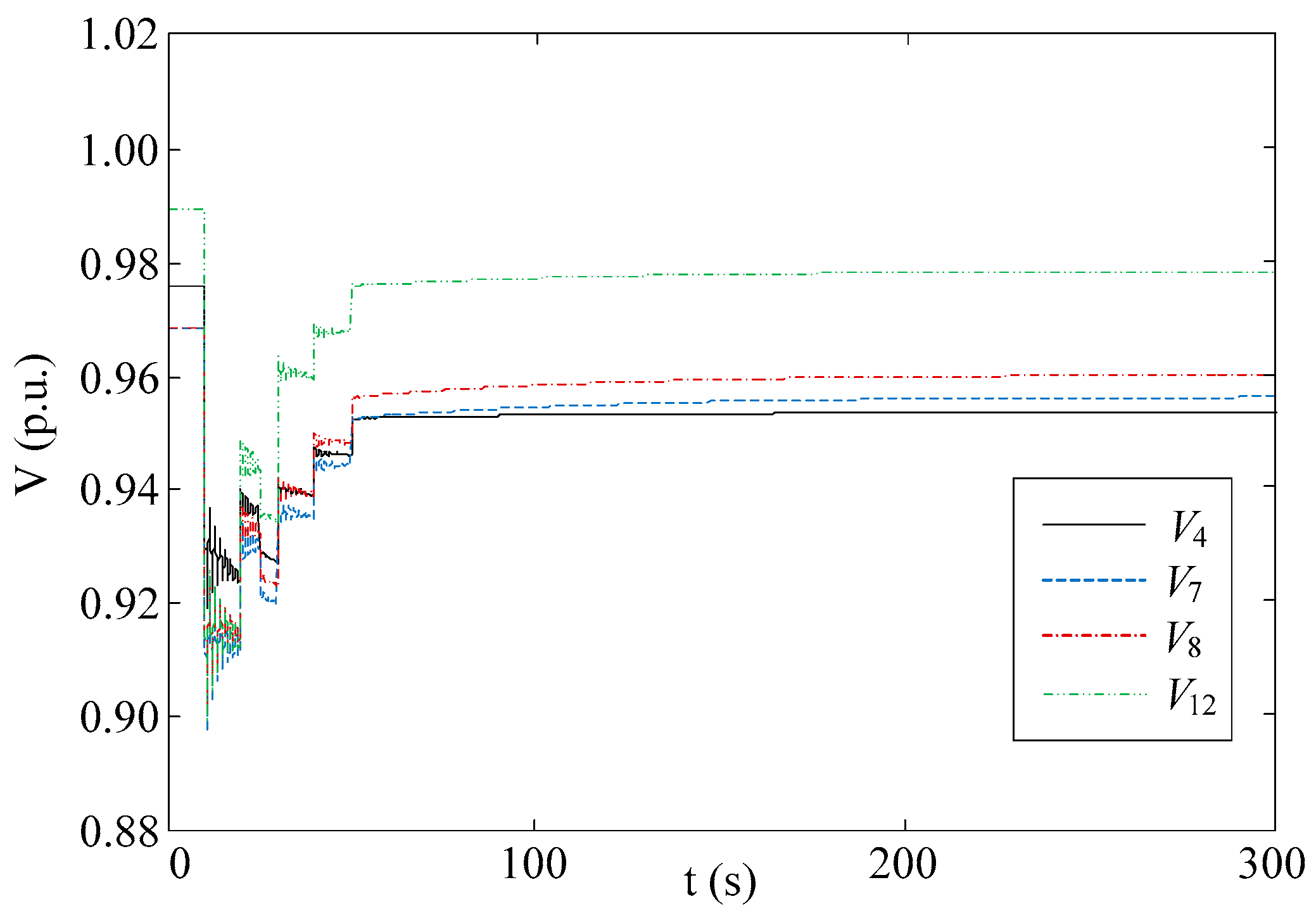 Applsci 08 00641 g014