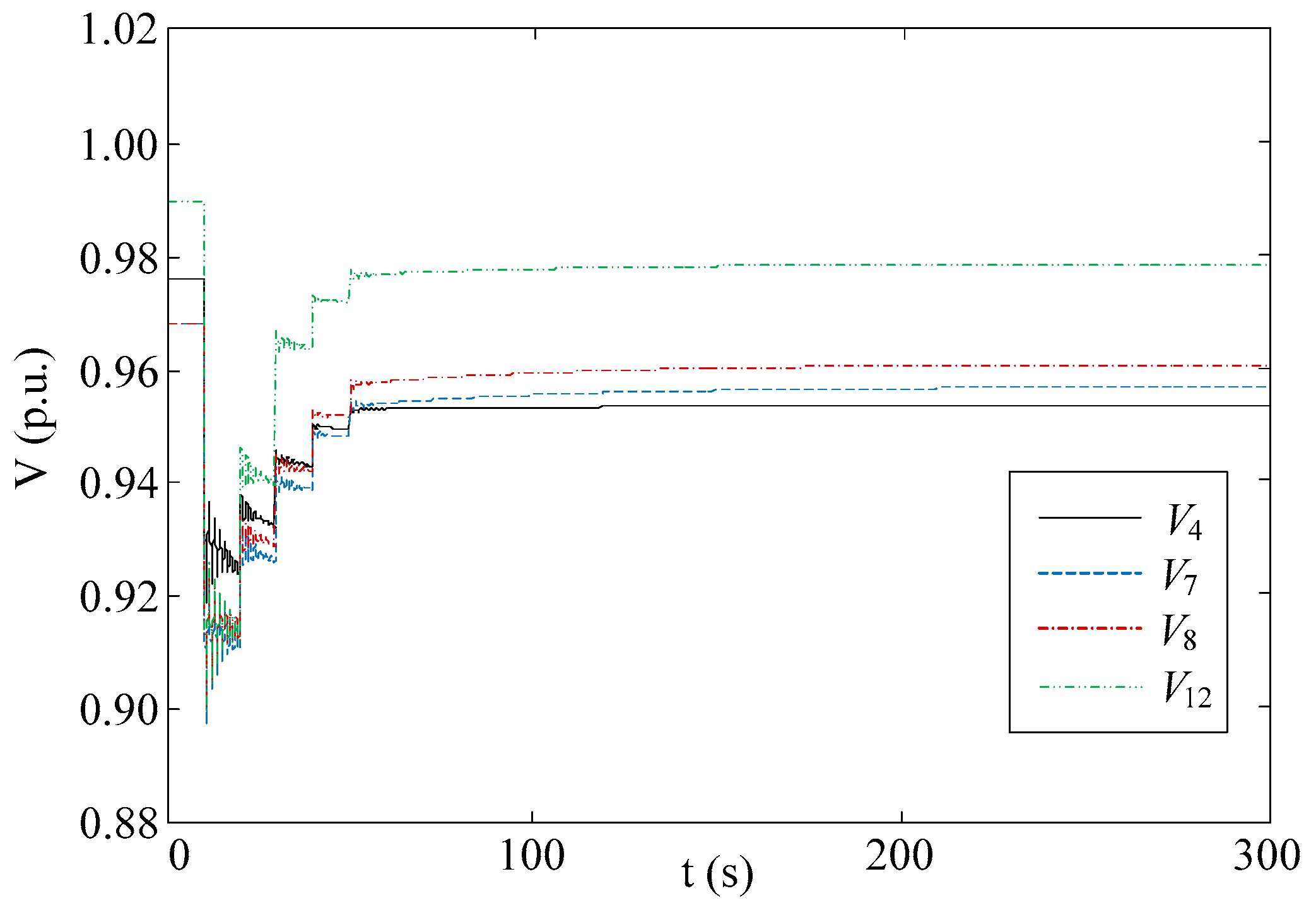 Applsci 08 00641 g016