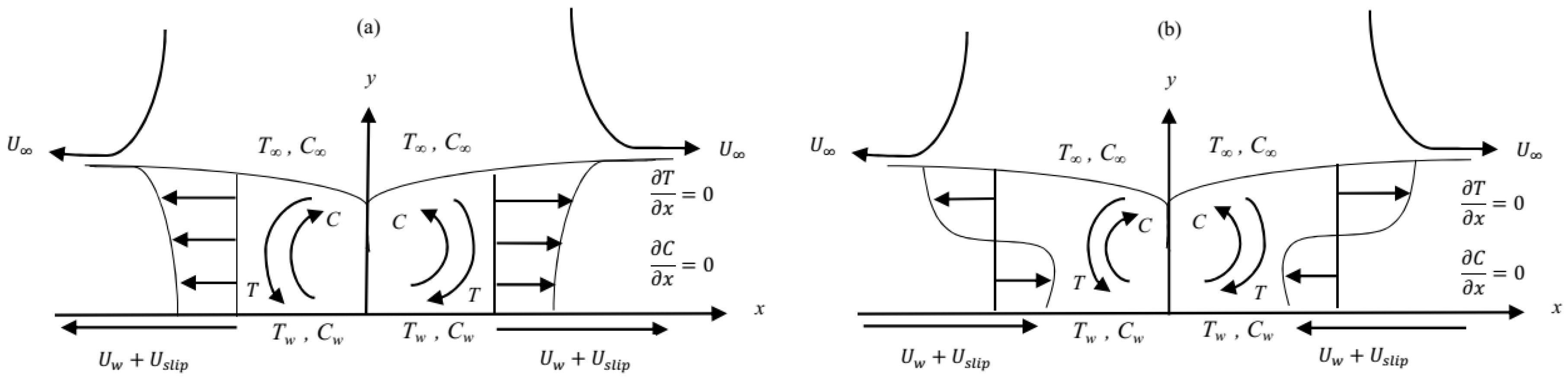 Applsci 08 00642 g001