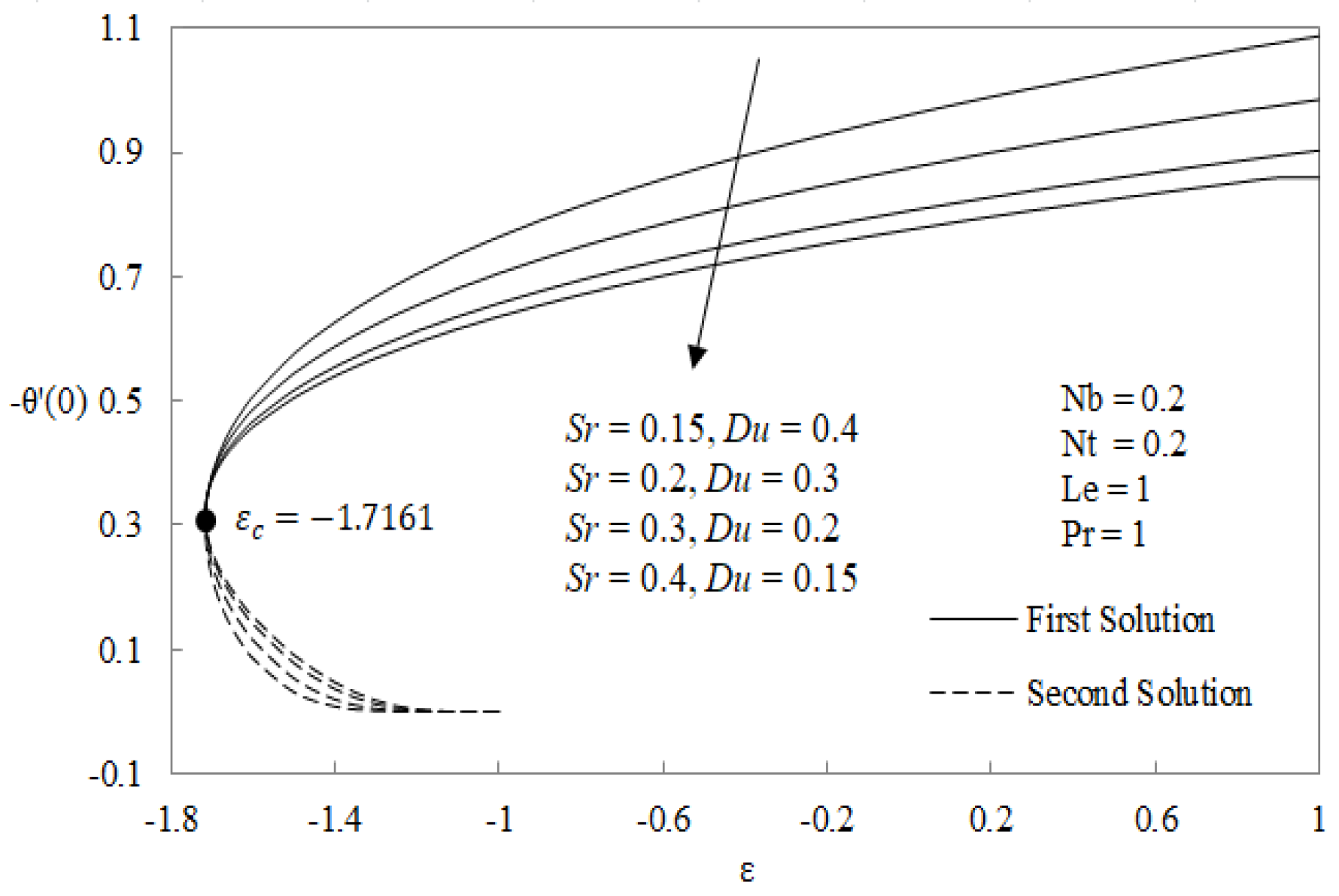 Applsci 08 00642 g005