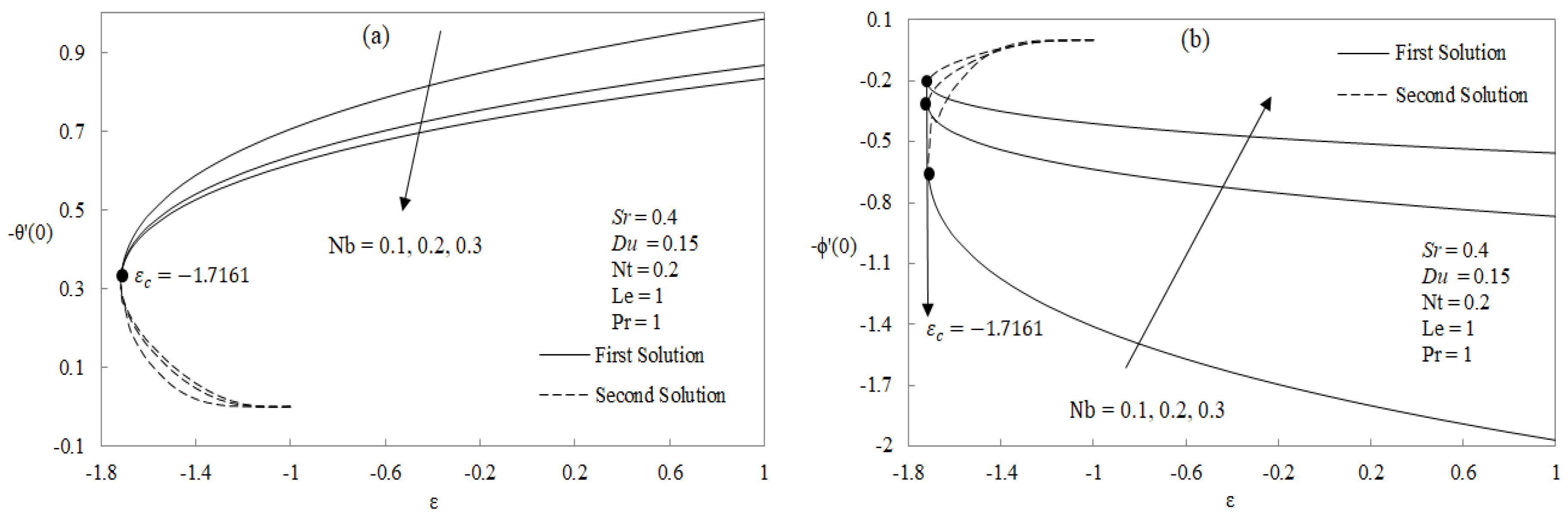 Applsci 08 00642 g006