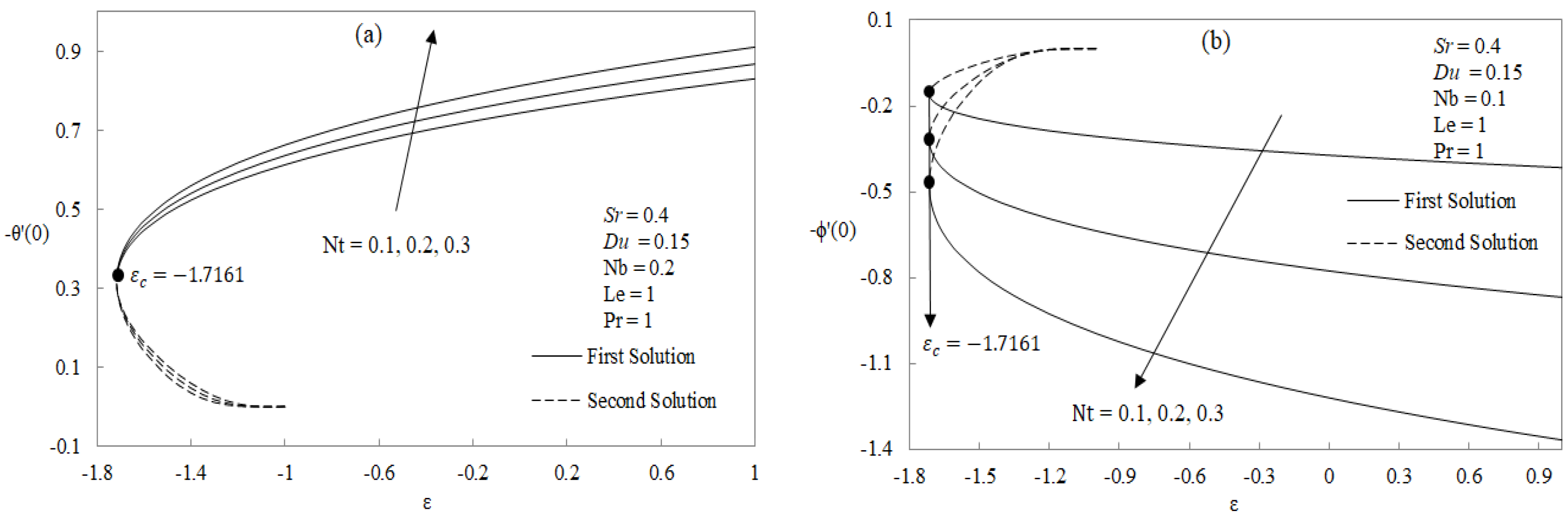 Applsci 08 00642 g007