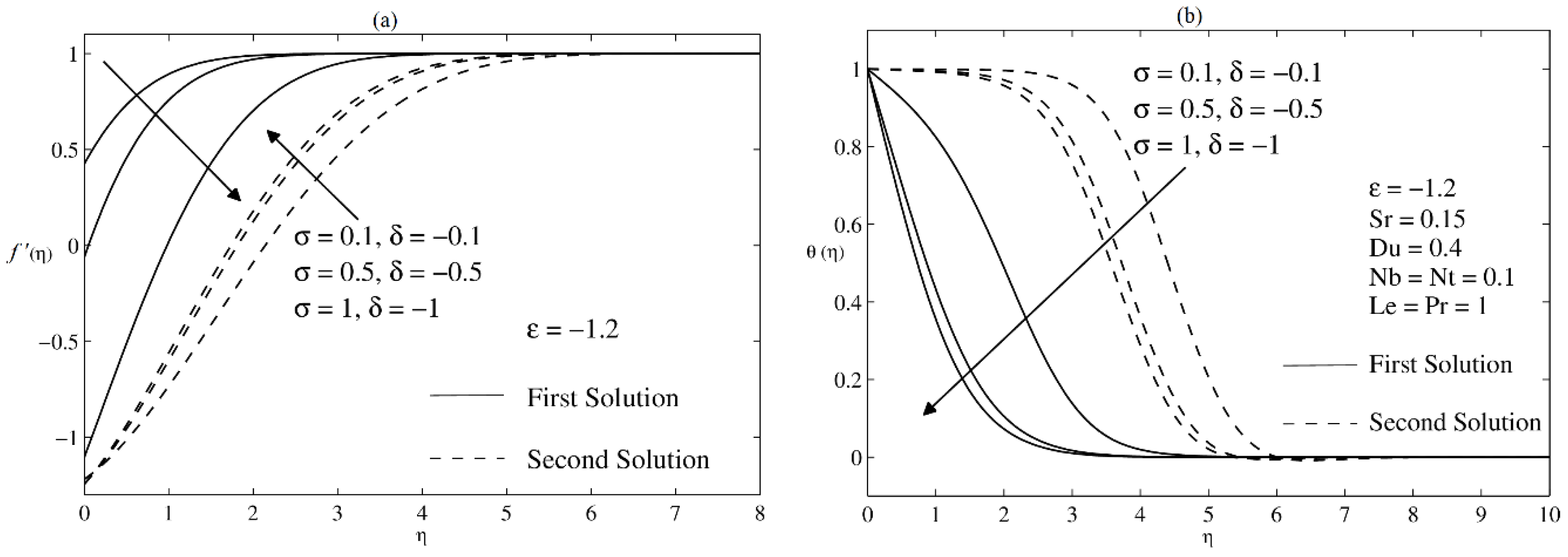 Applsci 08 00642 g008