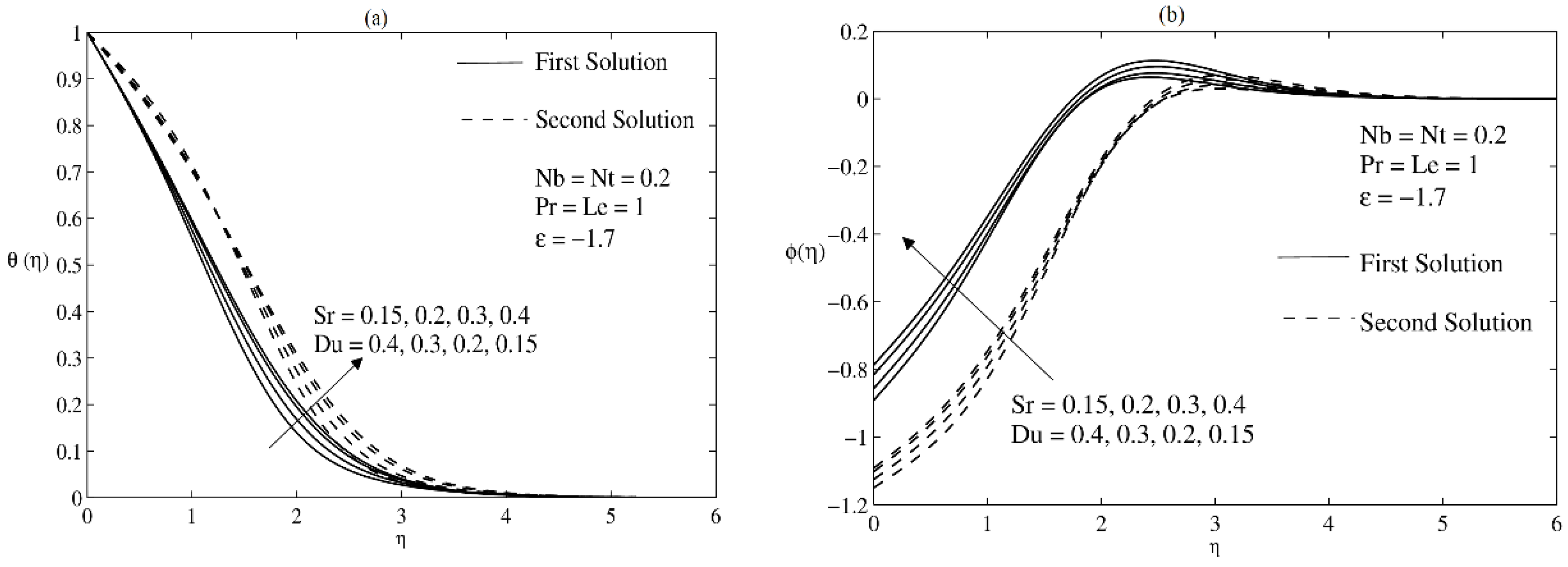 Applsci 08 00642 g009