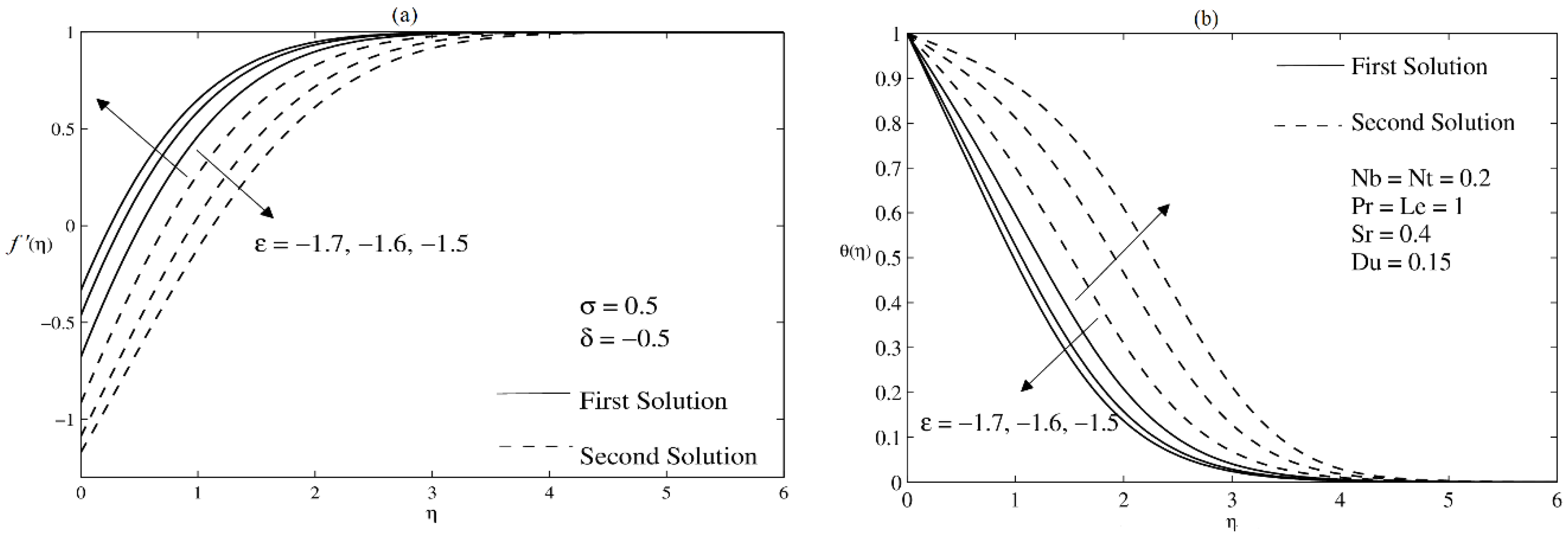 Applsci 08 00642 g010