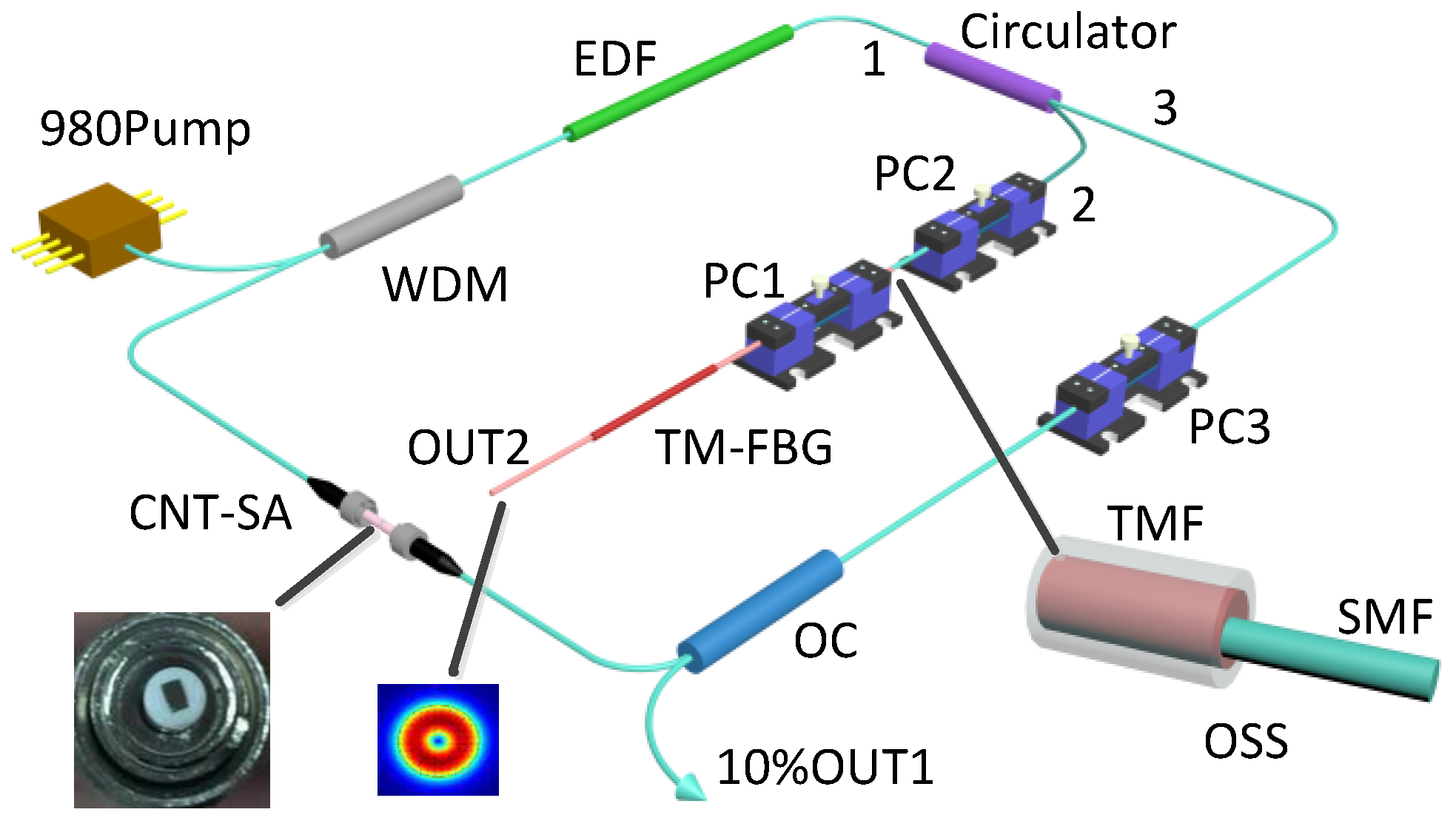 Applsci 08 00643 g001