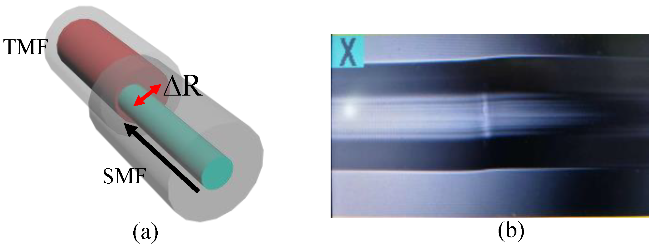 Applsci 08 00643 g002