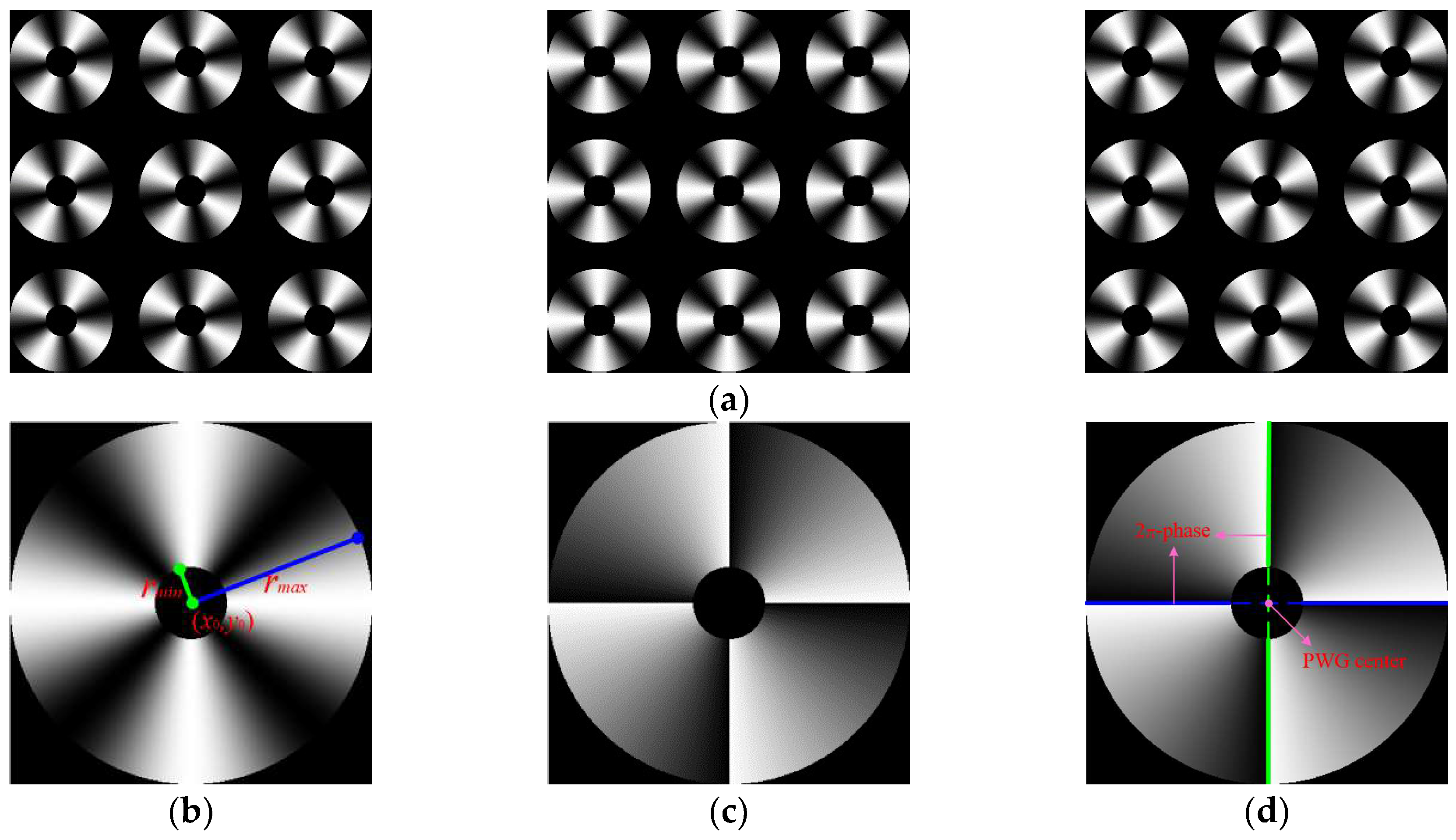 Applsci 08 00644 g001
