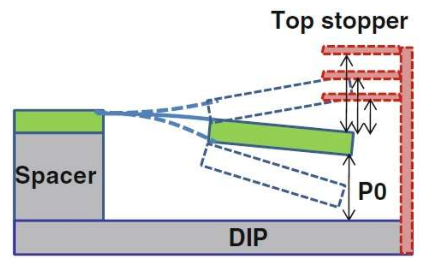Applsci 08 00645 g010