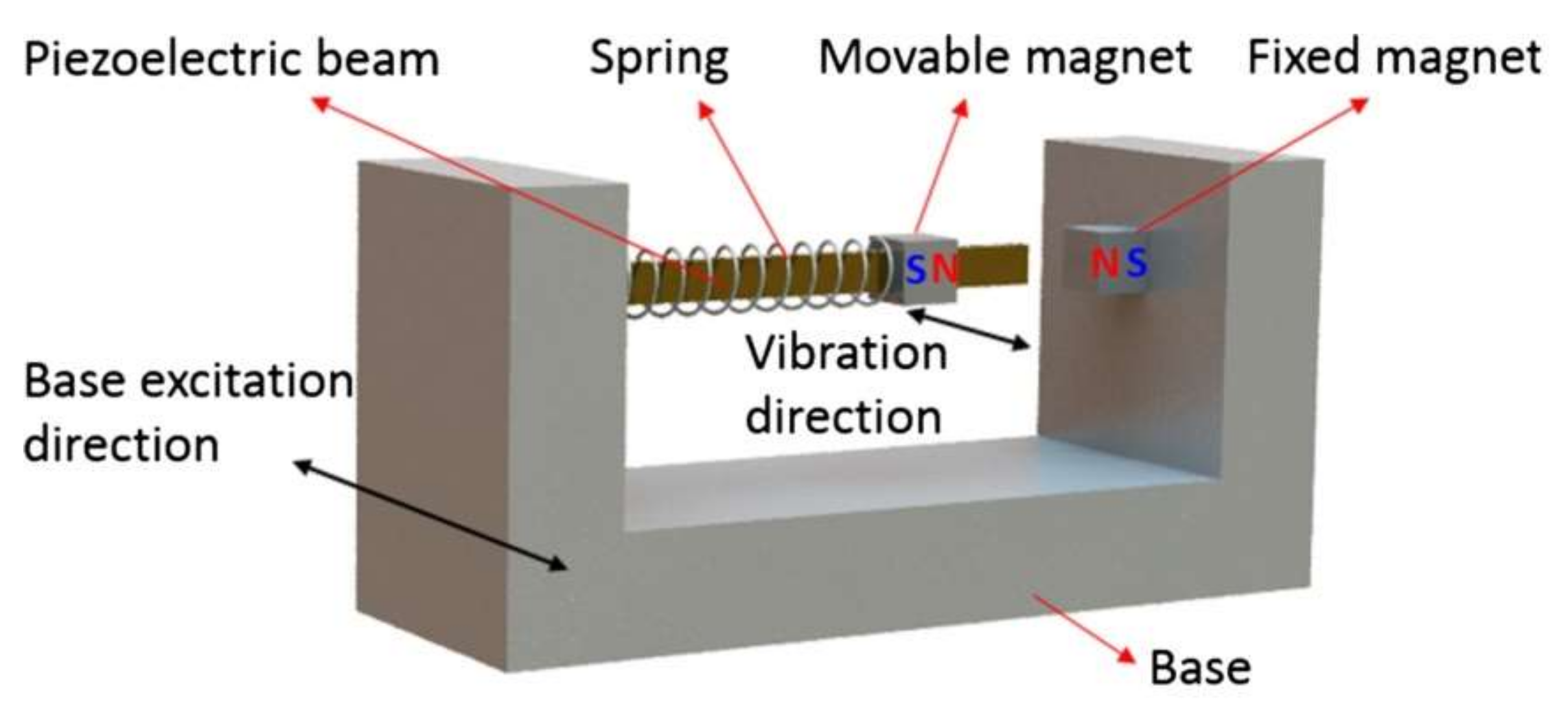 Applsci 08 00645 g011