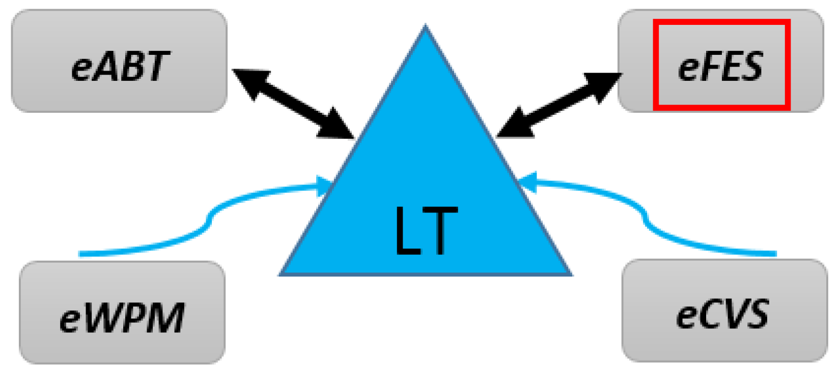 Applsci 08 00646 g001