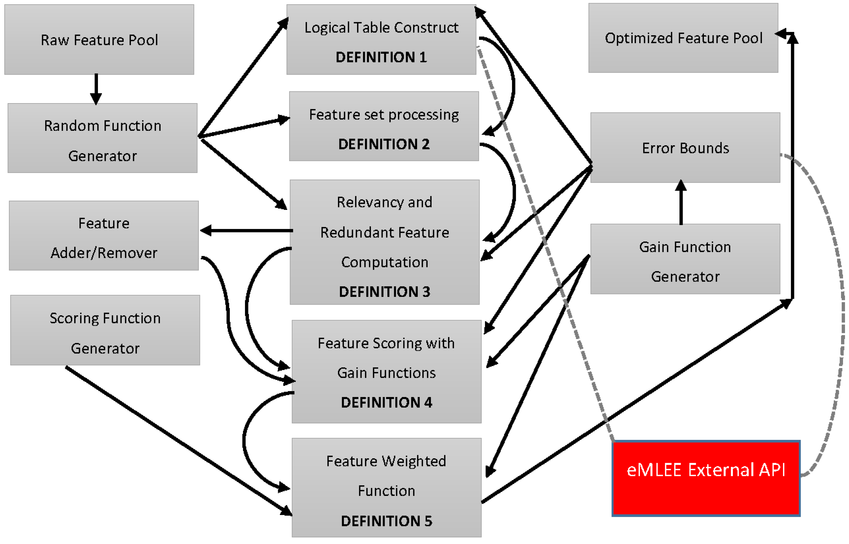 Applsci 08 00646 g003