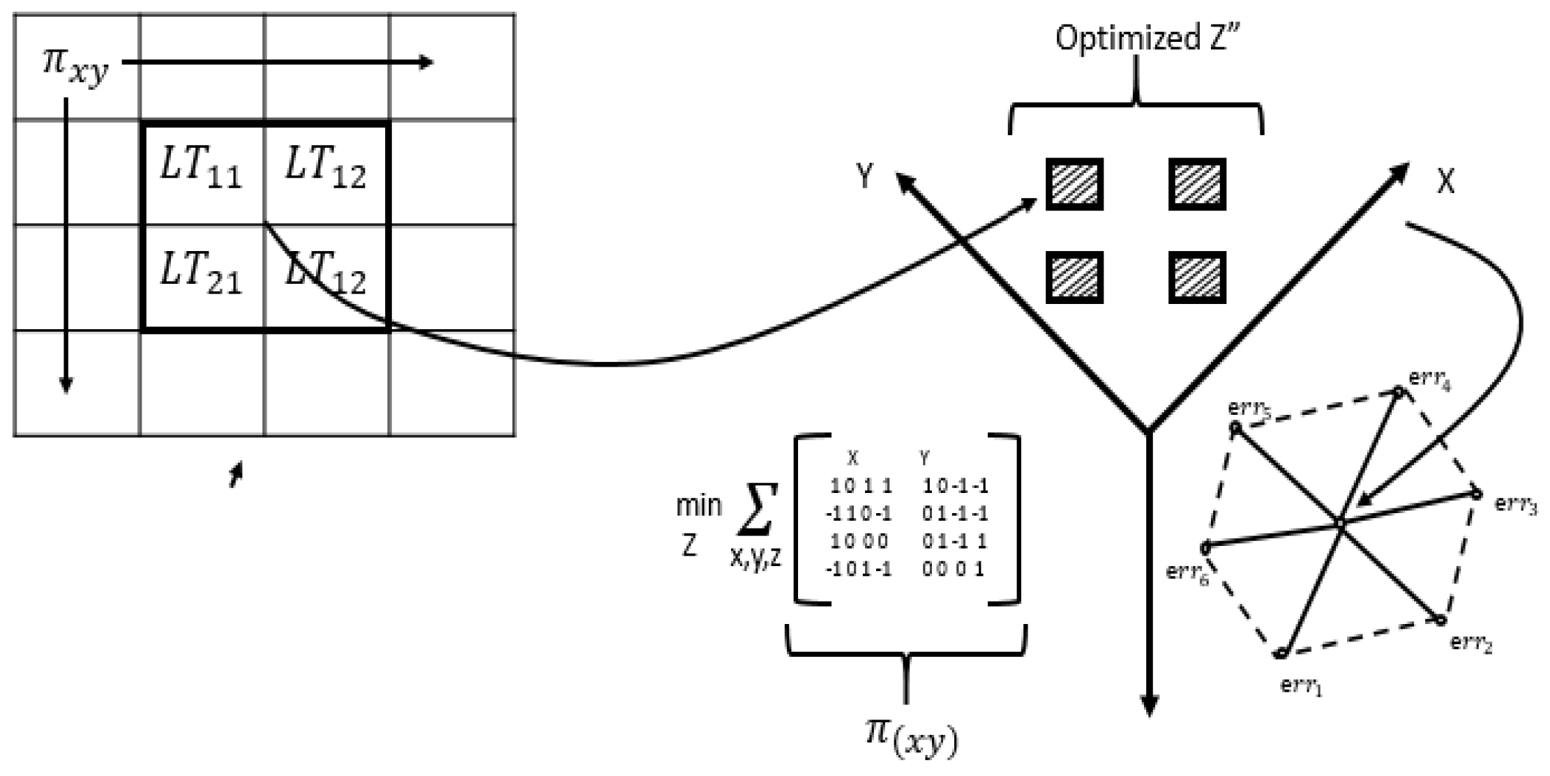 Applsci 08 00646 g004