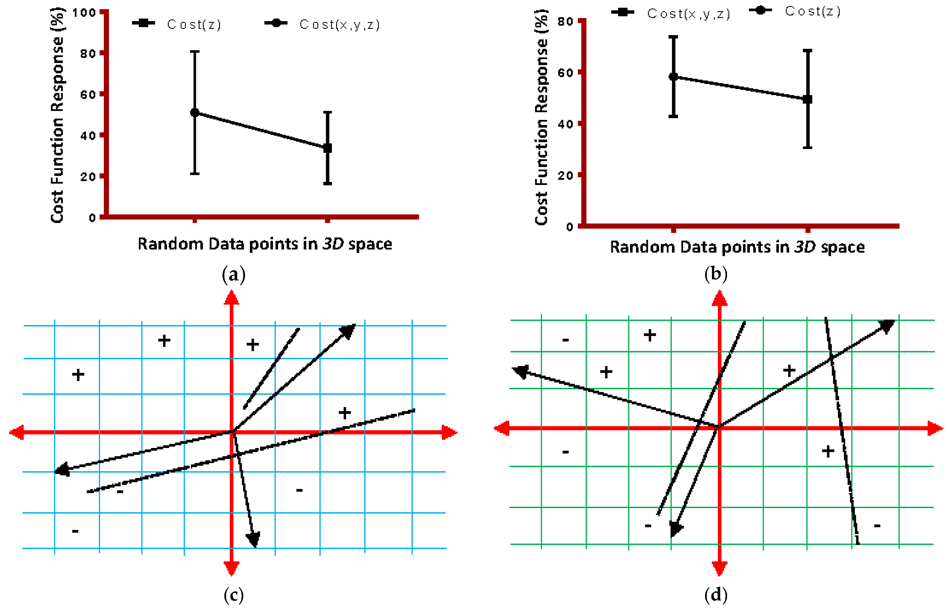 Applsci 08 00646 g005