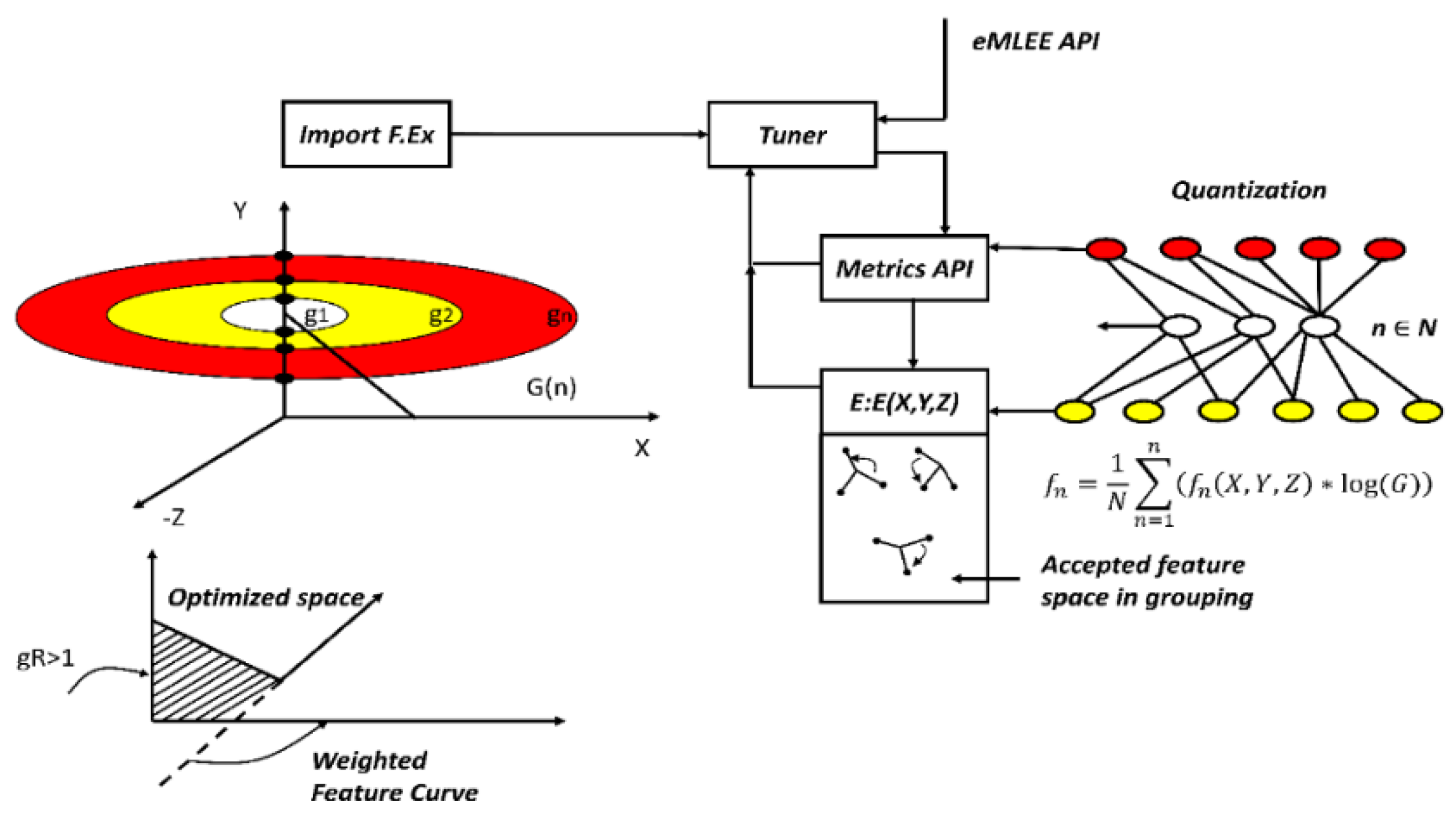 Applsci 08 00646 g008