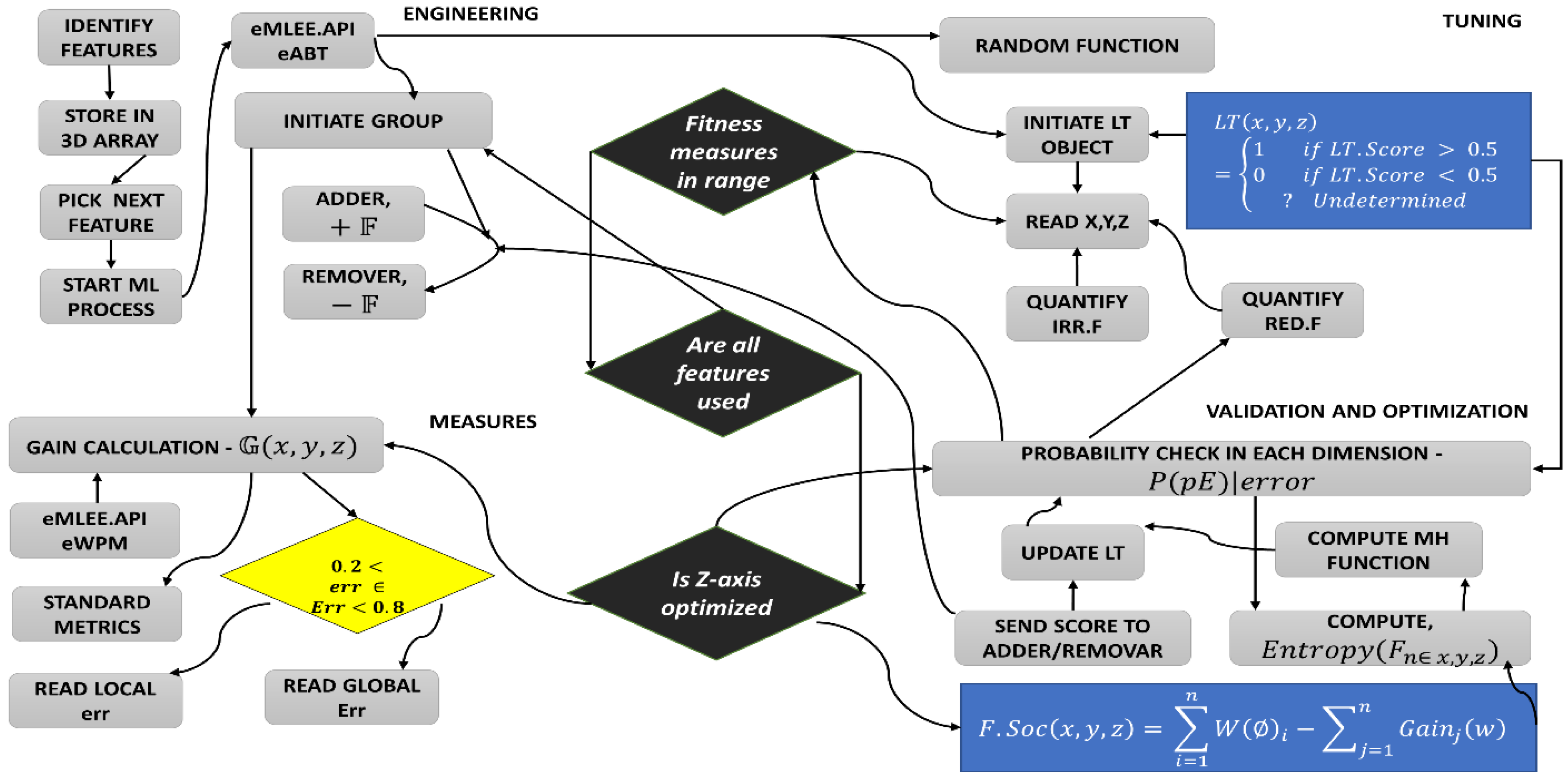 Applsci 08 00646 g011