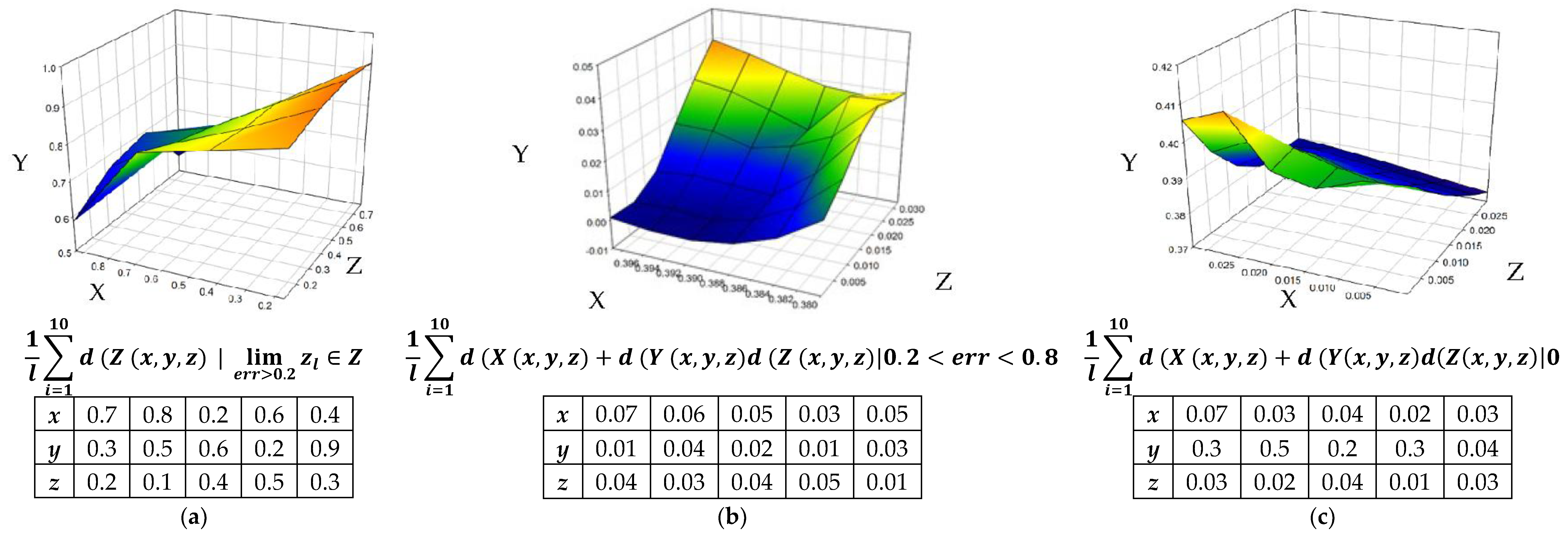 Applsci 08 00646 g012