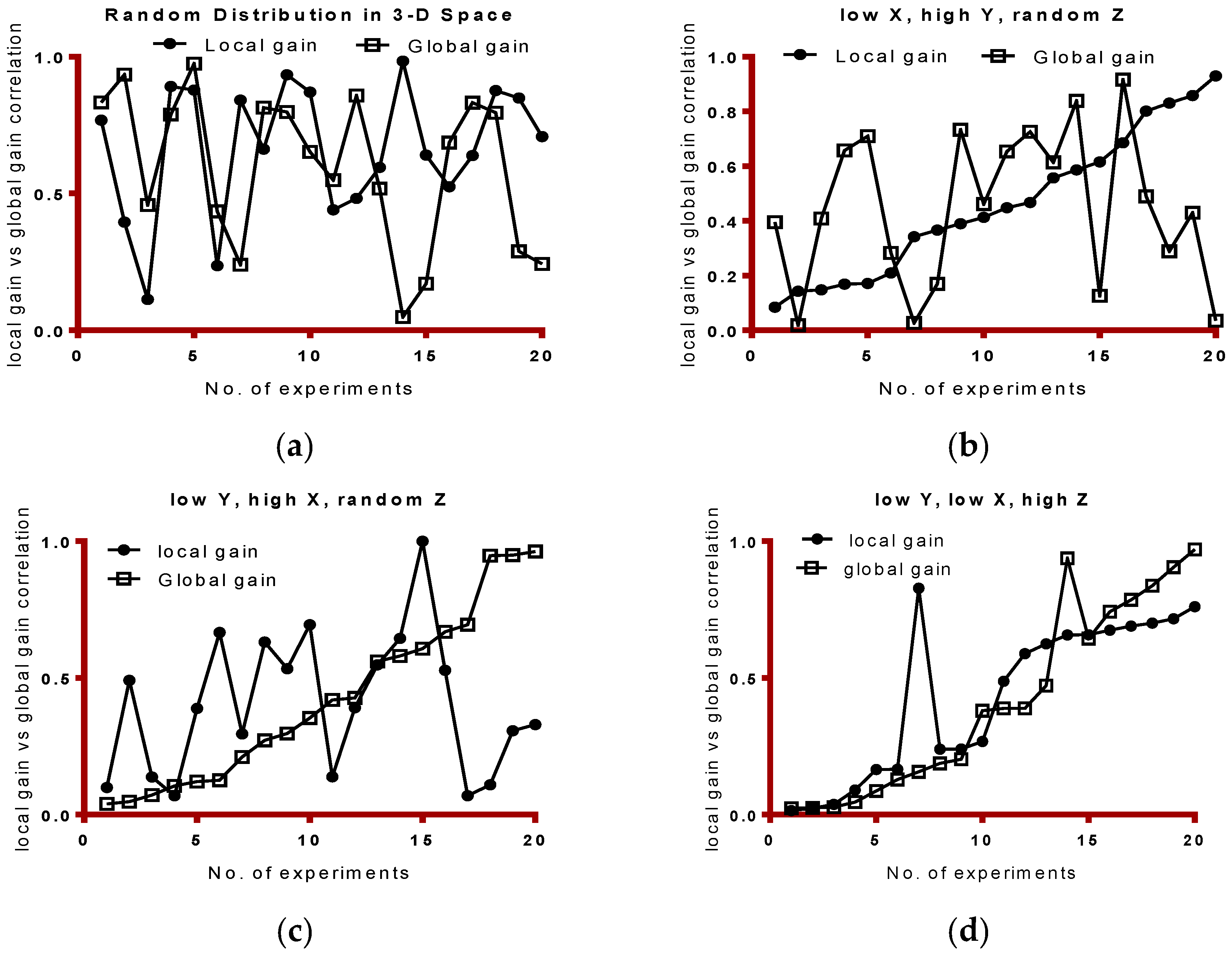 Applsci 08 00646 g014