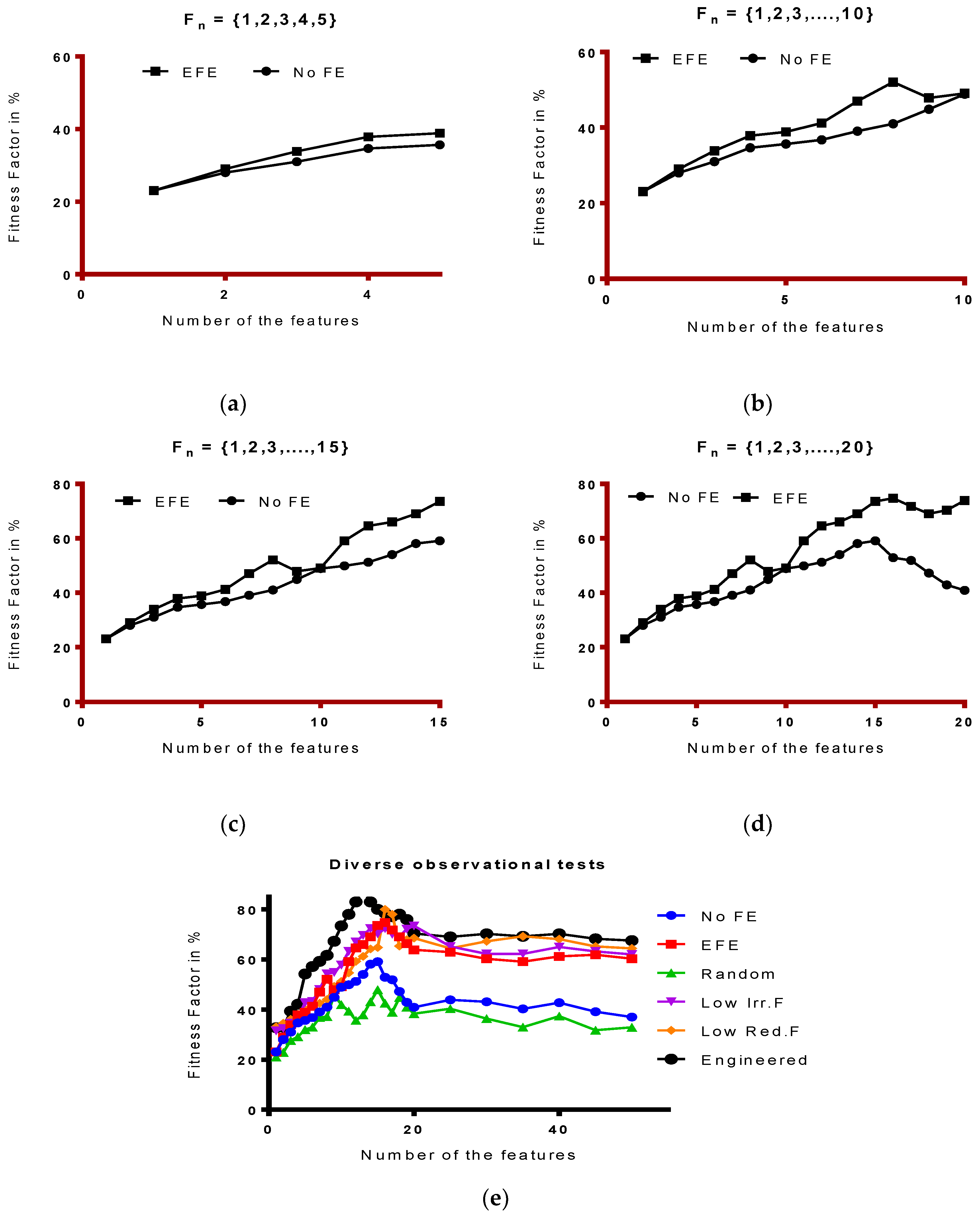 Applsci 08 00646 g015